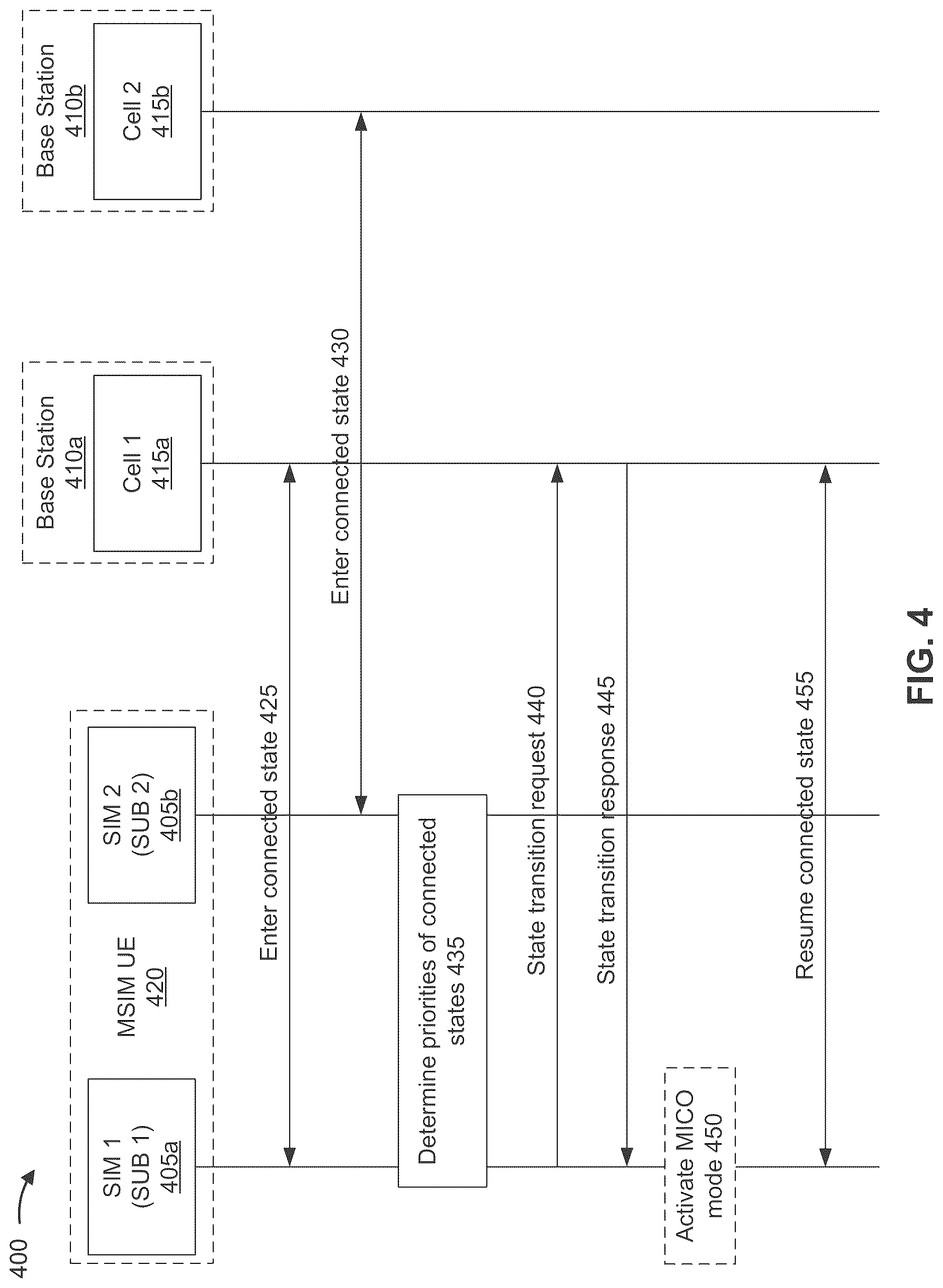 Patent US12621899 Figure 4 – Methods and systems for transitioning a user equipment to an inactive state