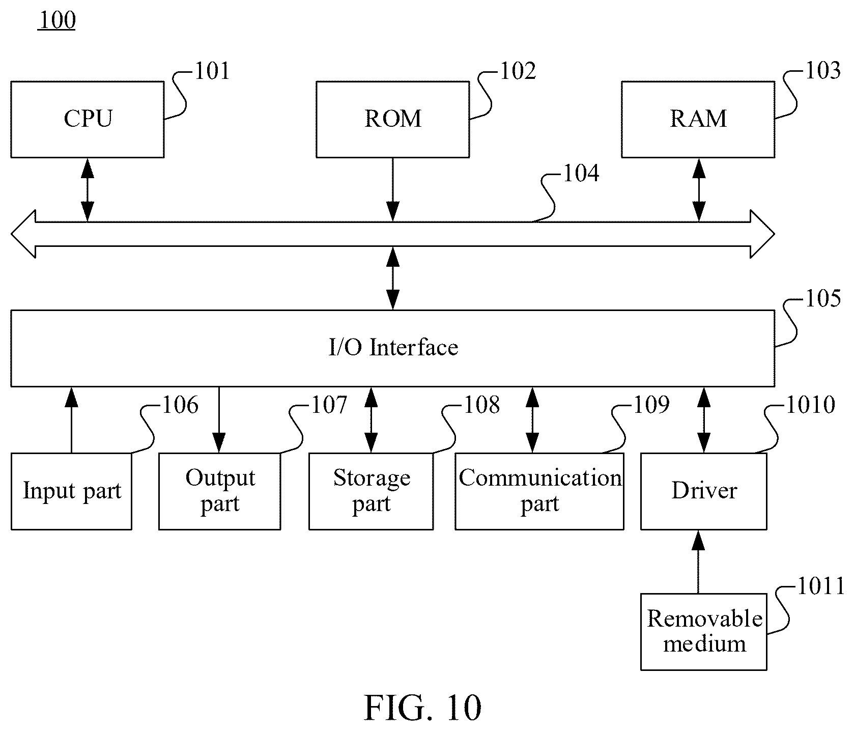 Patent US12621900 Figure 5 – Vehicle communication method and apparatus, computer-readable medium, and electronic device