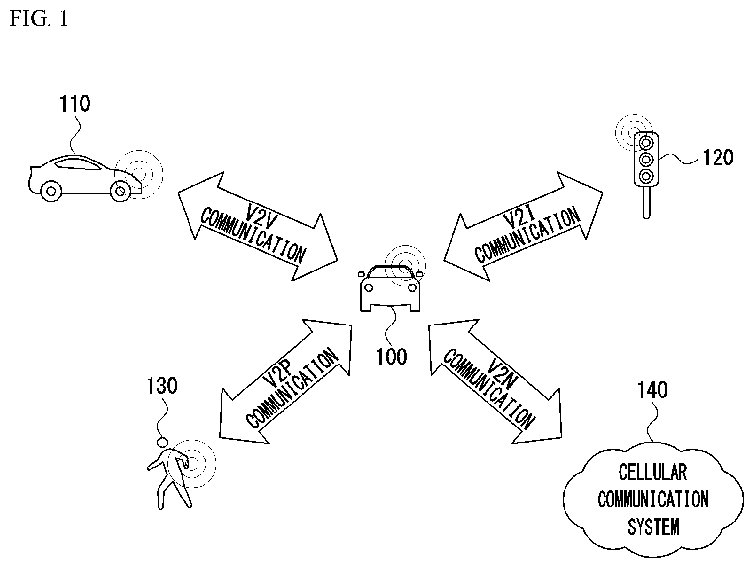Patent US12621902 Figure 1 – Signaling method for sidelink communication DRX operation