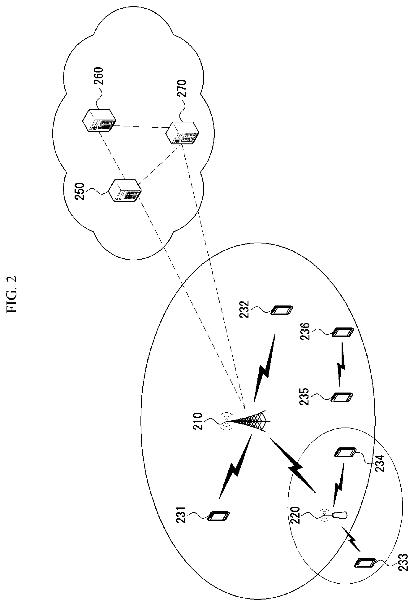 Patent US12621902 Figure 2 – Signaling method for sidelink communication DRX operation