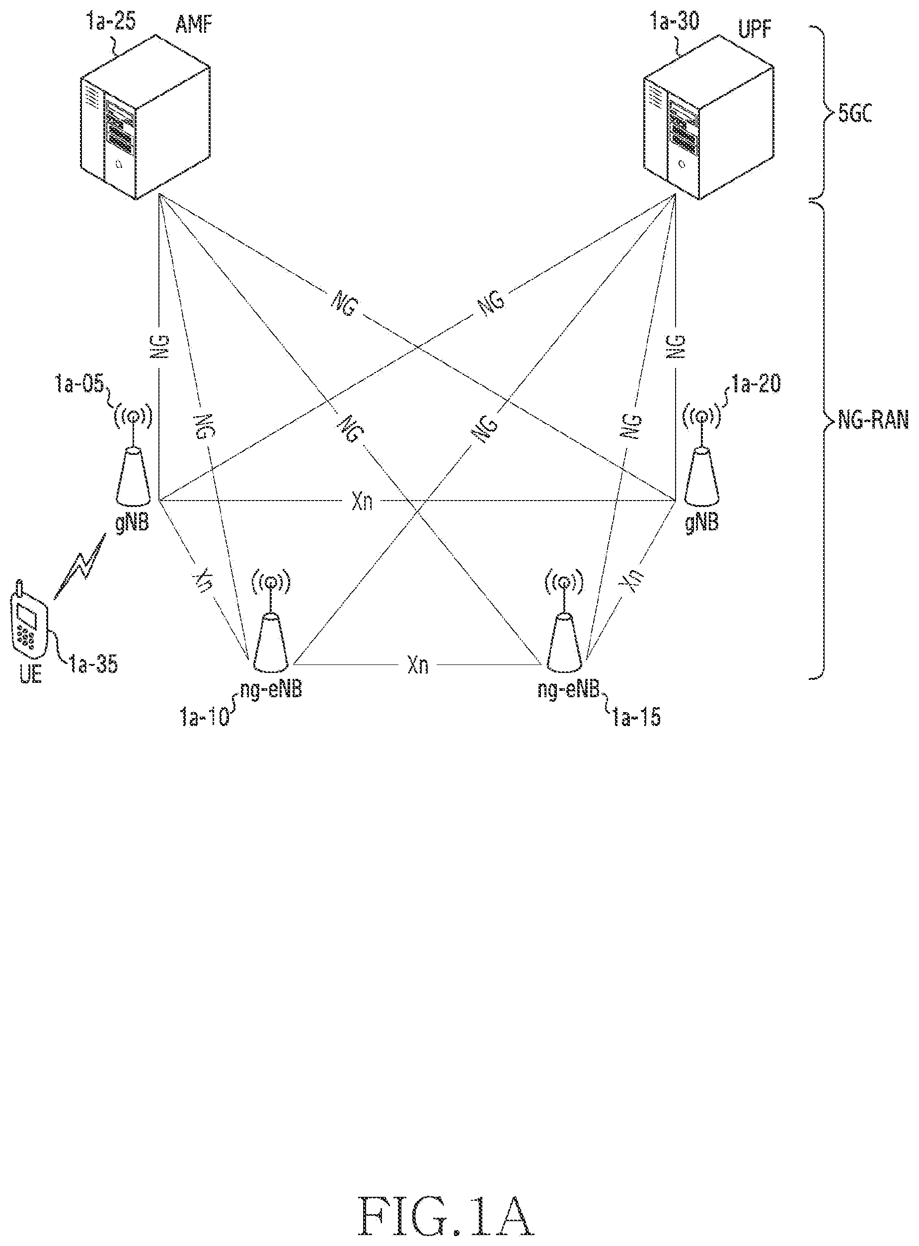 Patent US12621903 Figure 1 – Method and apparatus for enhancing DRX configuration in wireless communication system
