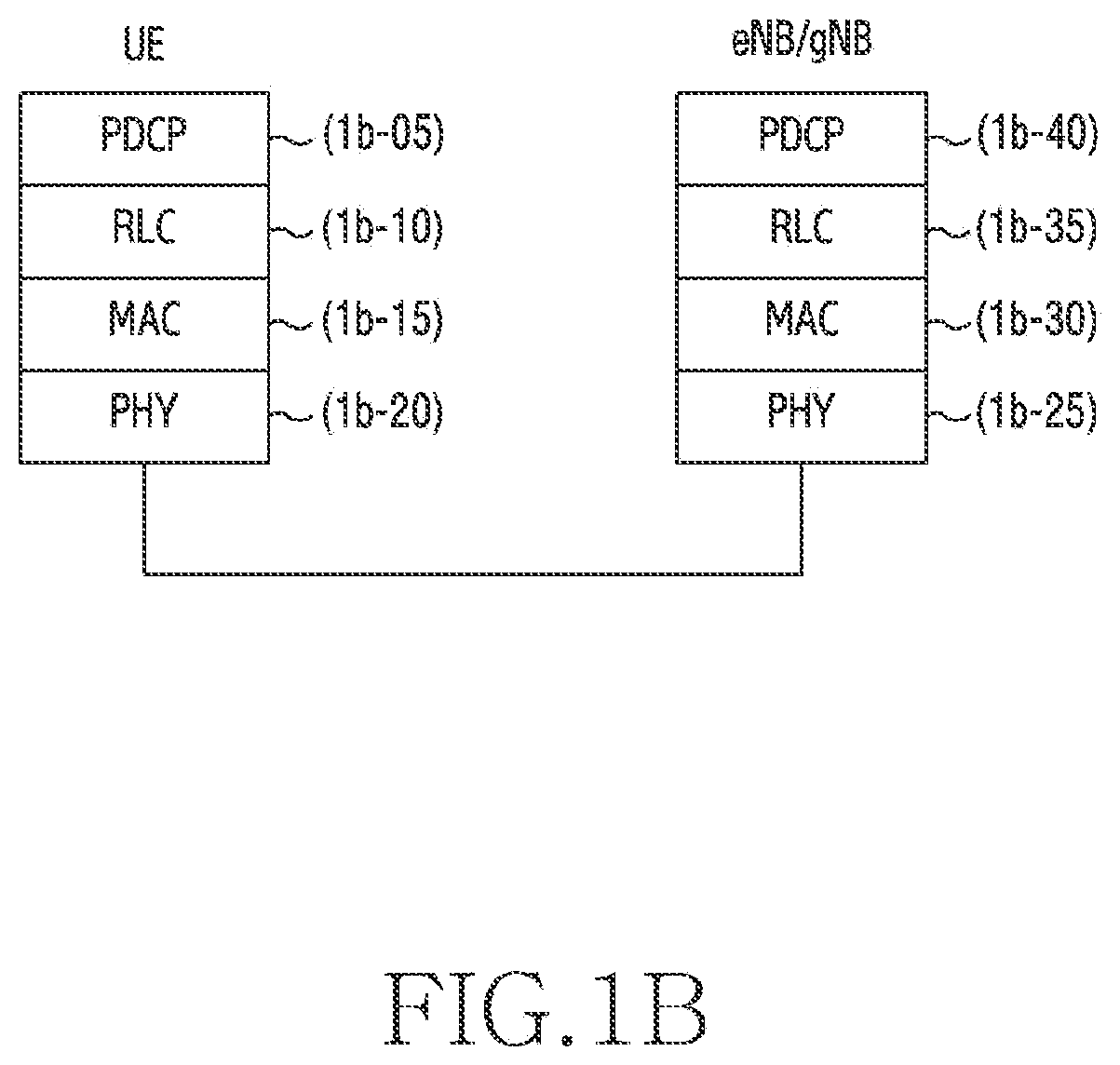 Patent US12621903 Figure 2 – Method and apparatus for enhancing DRX configuration in wireless communication system
