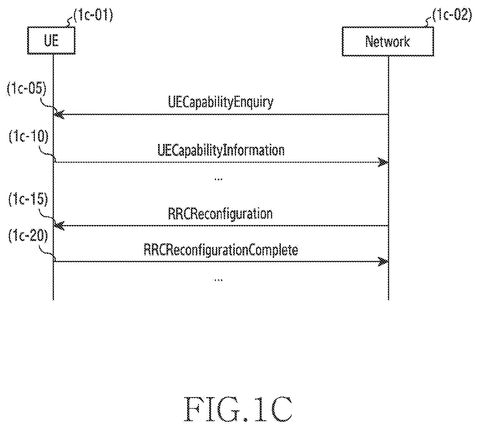 Patent US12621903 Figure 3 – Method and apparatus for enhancing DRX configuration in wireless communication system
