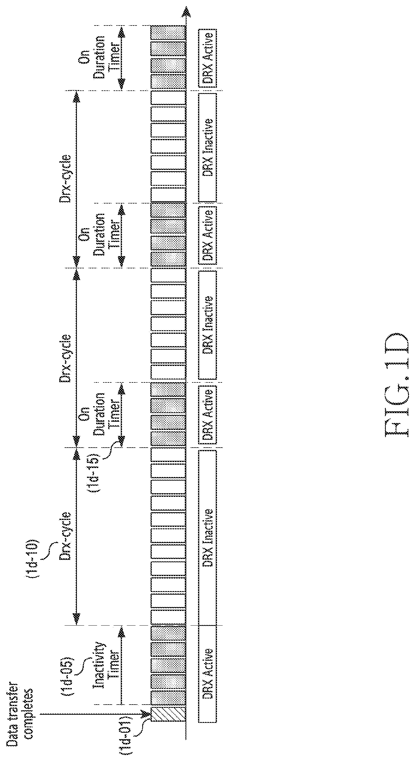 Patent US12621903 Figure 4 – Method and apparatus for enhancing DRX configuration in wireless communication system