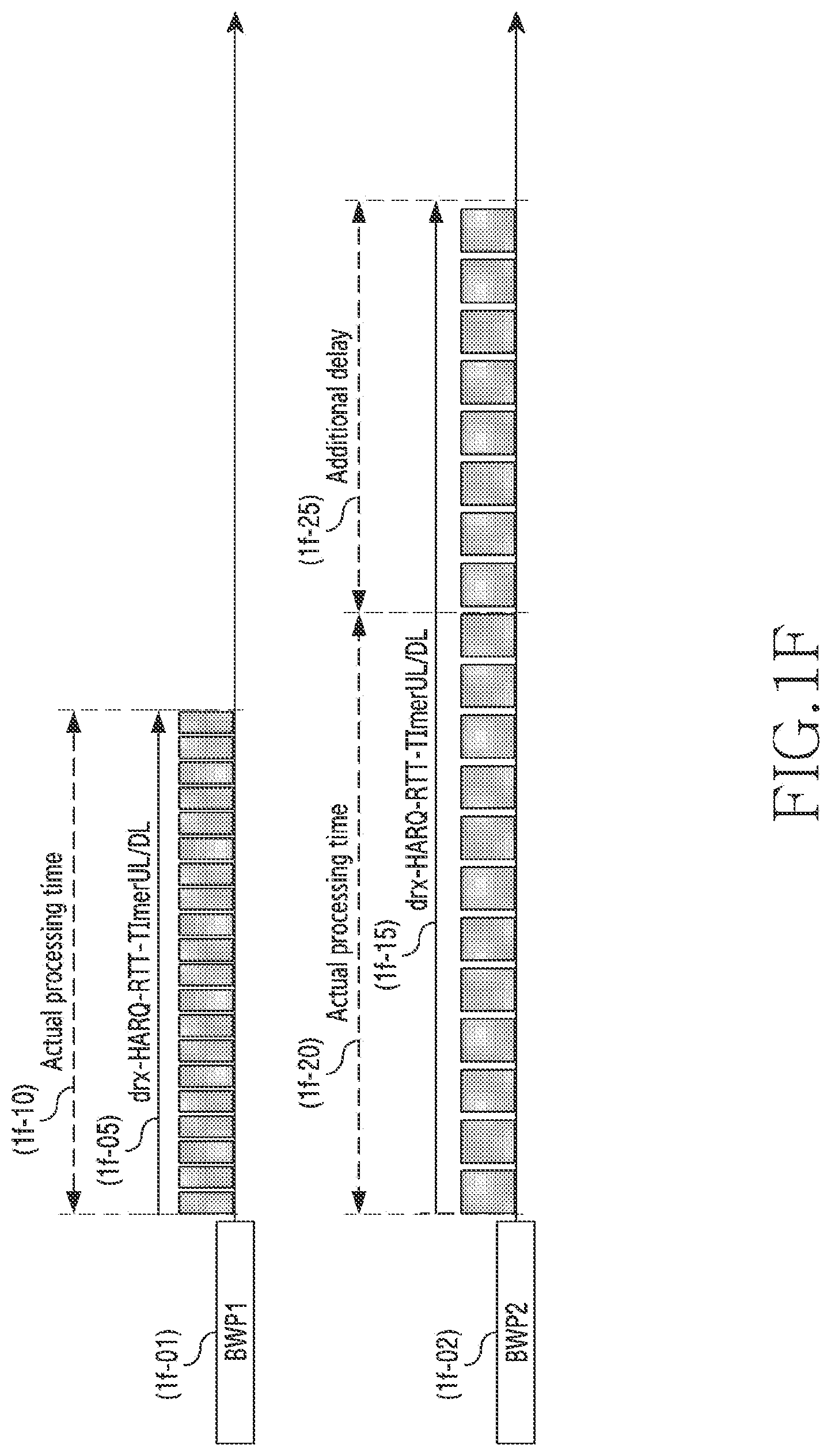 Patent US12621903 Figure 6 – Method and apparatus for enhancing DRX configuration in wireless communication system