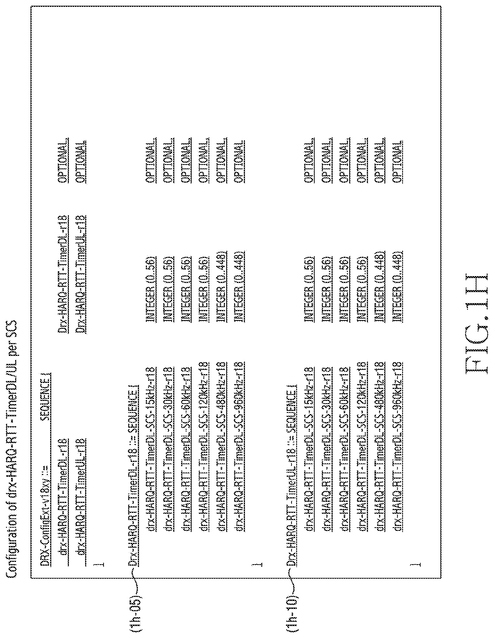 Patent US12621903 Figure 8 – Method and apparatus for enhancing DRX configuration in wireless communication system