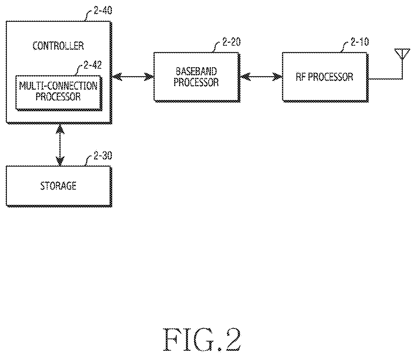 Patent US12621903 Figure 12 – Method and apparatus for enhancing DRX configuration in wireless communication system