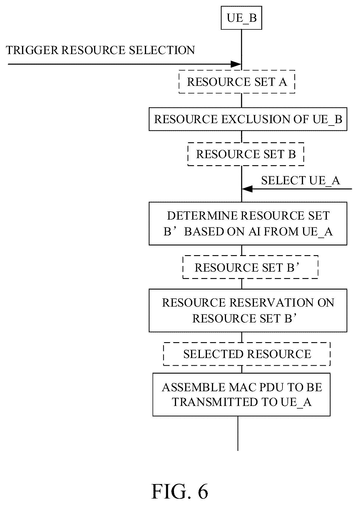 Patent US12621904 Figure 4 – Method for sidelink communication, terminal device, non-transitory computer-readable storage medium