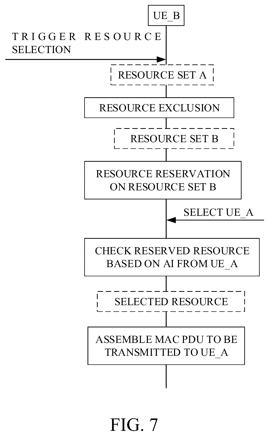 Patent US12621904 Figure 5 – Method for sidelink communication, terminal device, non-transitory computer-readable storage medium