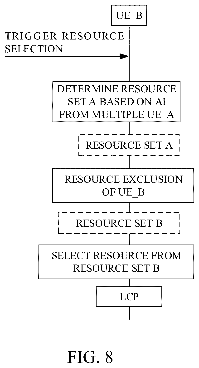 Patent US12621904 Figure 6 – Method for sidelink communication, terminal device, non-transitory computer-readable storage medium