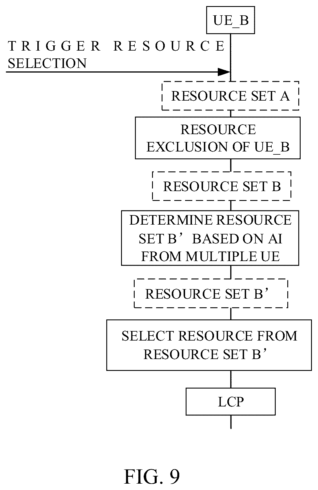 Patent US12621904 Figure 7 – Method for sidelink communication, terminal device, non-transitory computer-readable storage medium