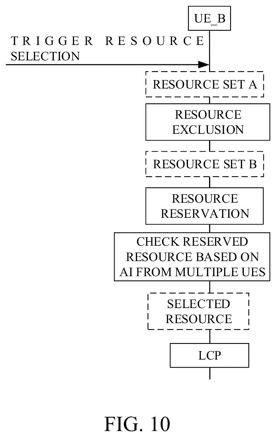Patent US12621904 Figure 8 – Method for sidelink communication, terminal device, non-transitory computer-readable storage medium