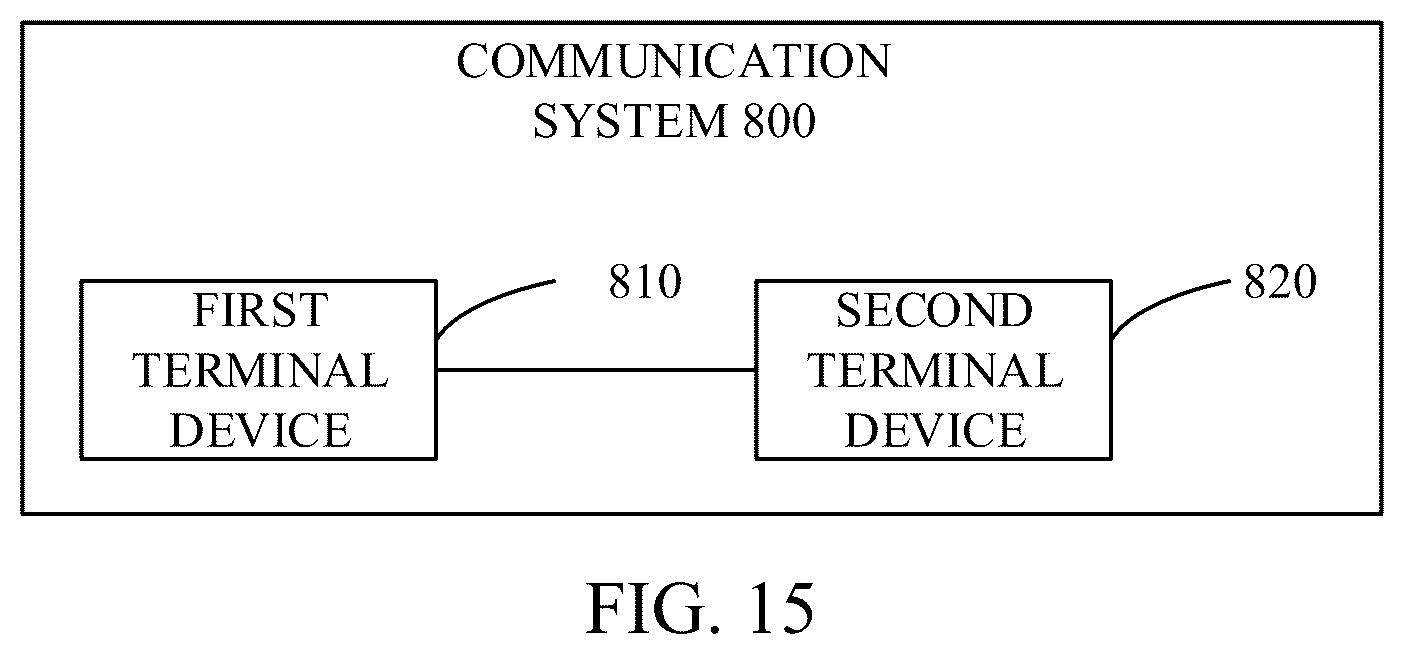 Patent US12621904 Figure 11 – Method for sidelink communication, terminal device, non-transitory computer-readable storage medium