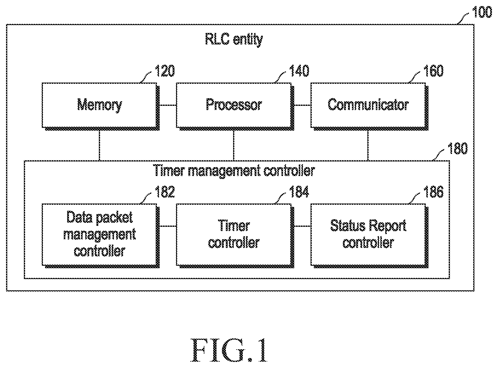Patent US12621905 Figure 1 – Method and RLC entity for timer management in wireless communication system
