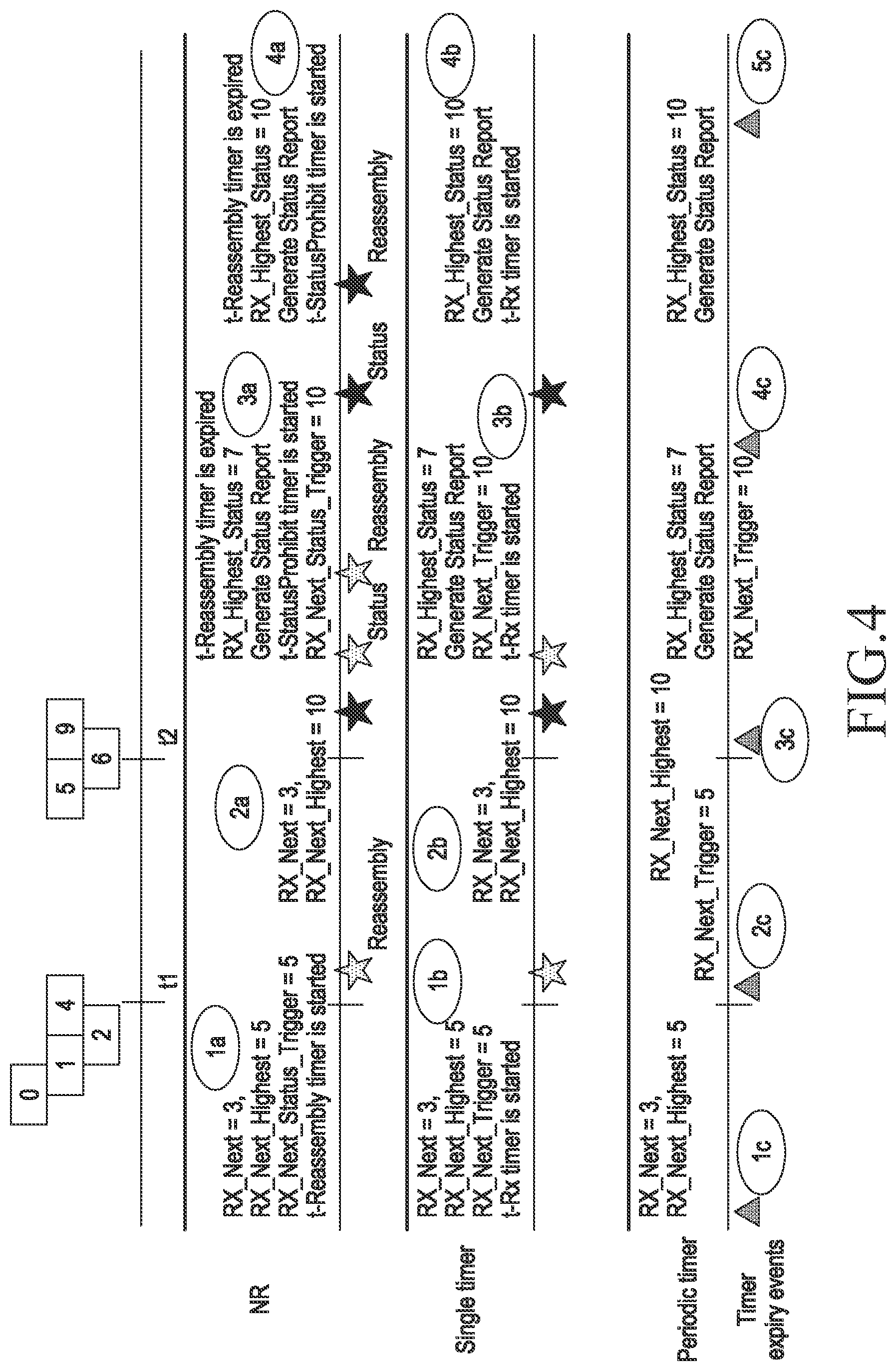 Patent US12621905 Figure 4 – Method and RLC entity for timer management in wireless communication system