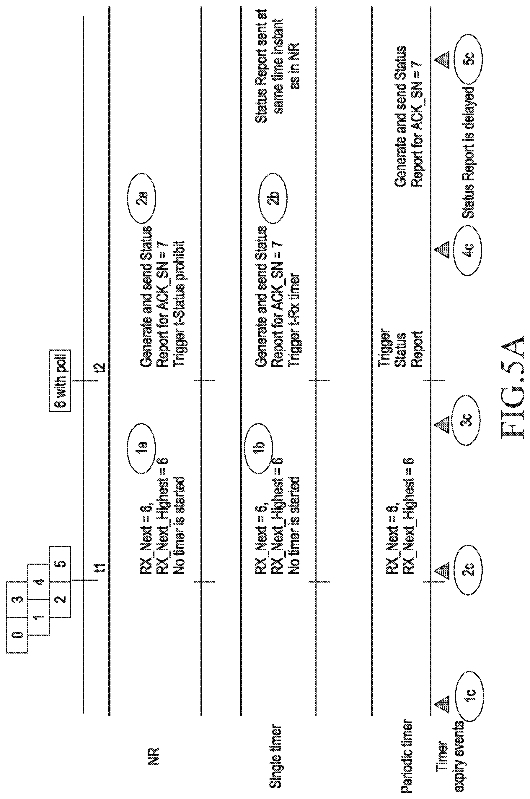 Patent US12621905 Figure 5 – Method and RLC entity for timer management in wireless communication system