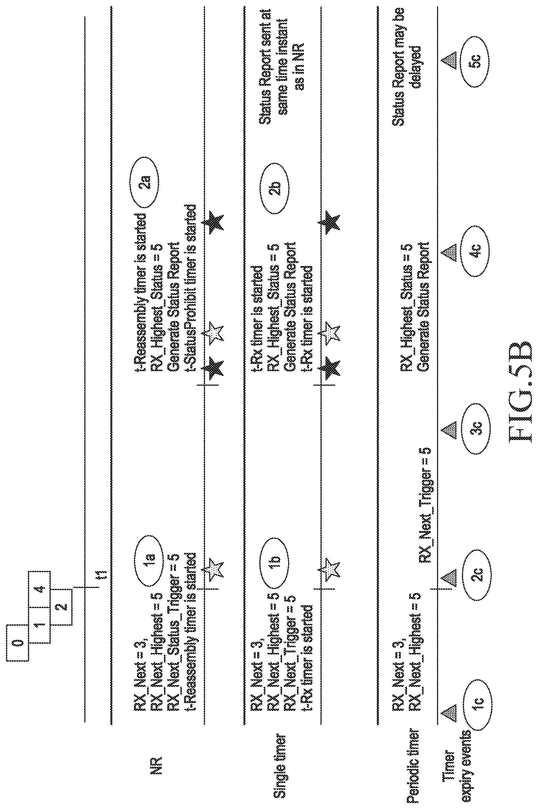Patent US12621905 Figure 6 – Method and RLC entity for timer management in wireless communication system