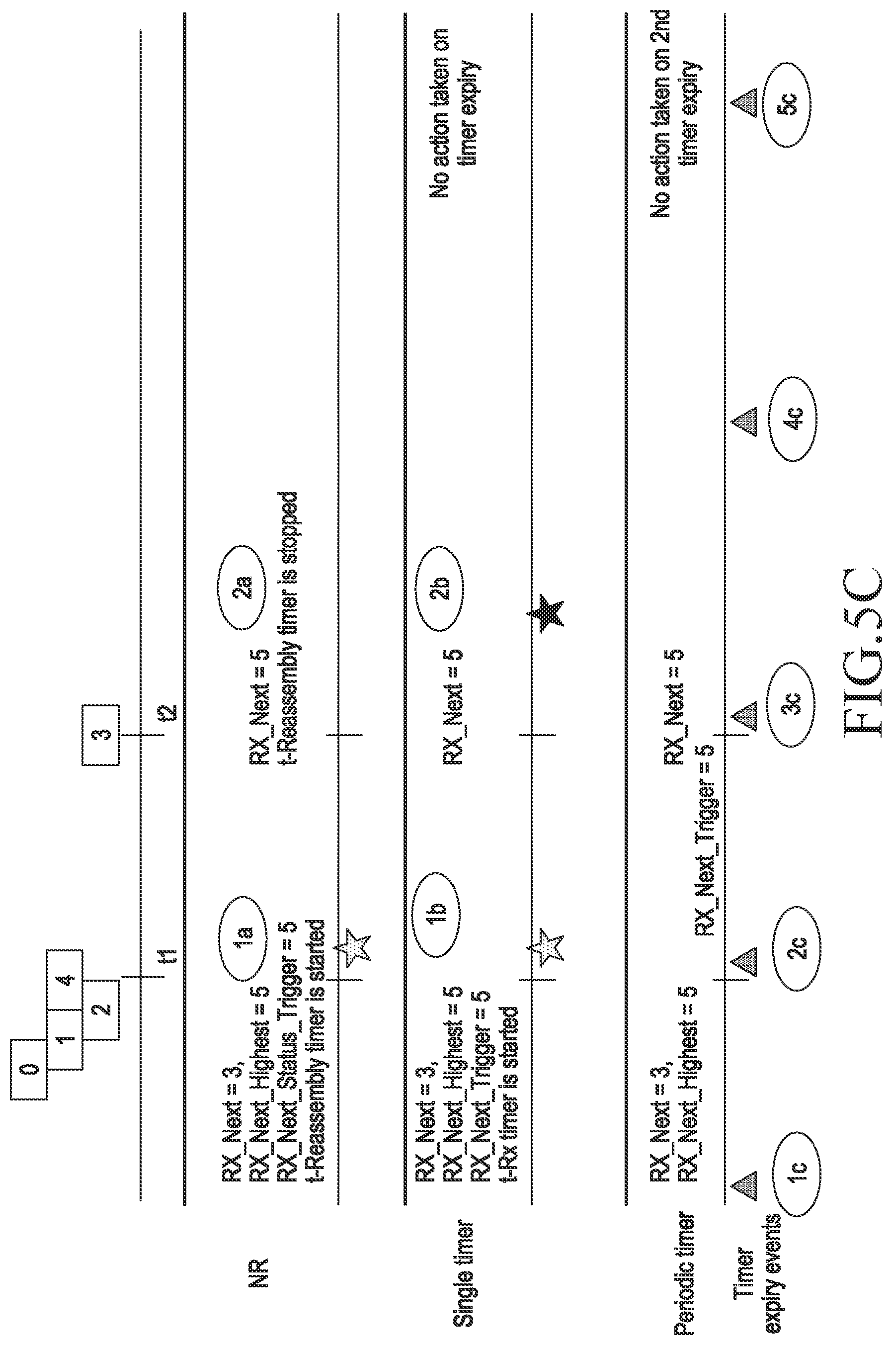 Patent US12621905 Figure 7 – Method and RLC entity for timer management in wireless communication system
