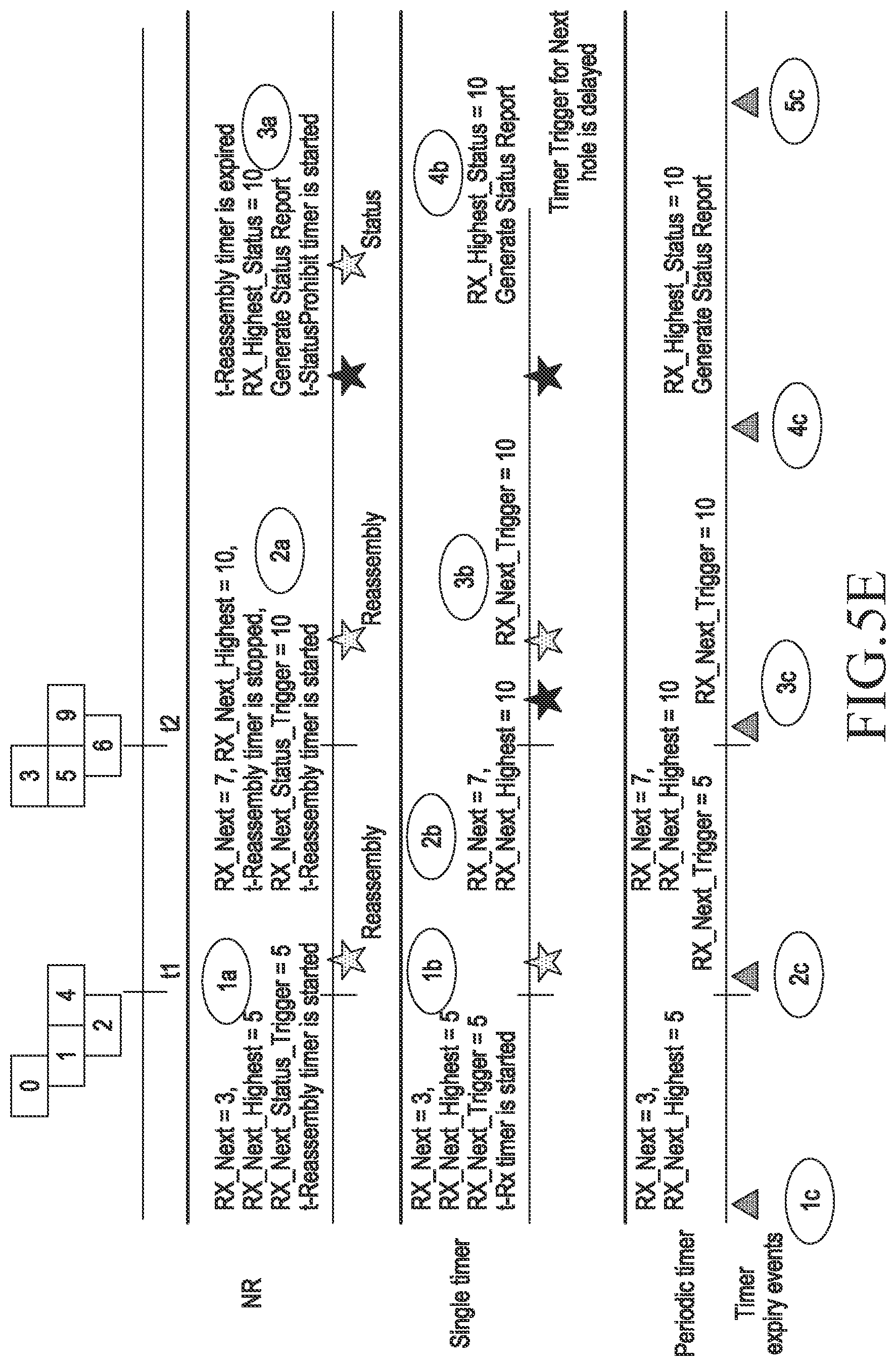Patent US12621905 Figure 9 – Method and RLC entity for timer management in wireless communication system