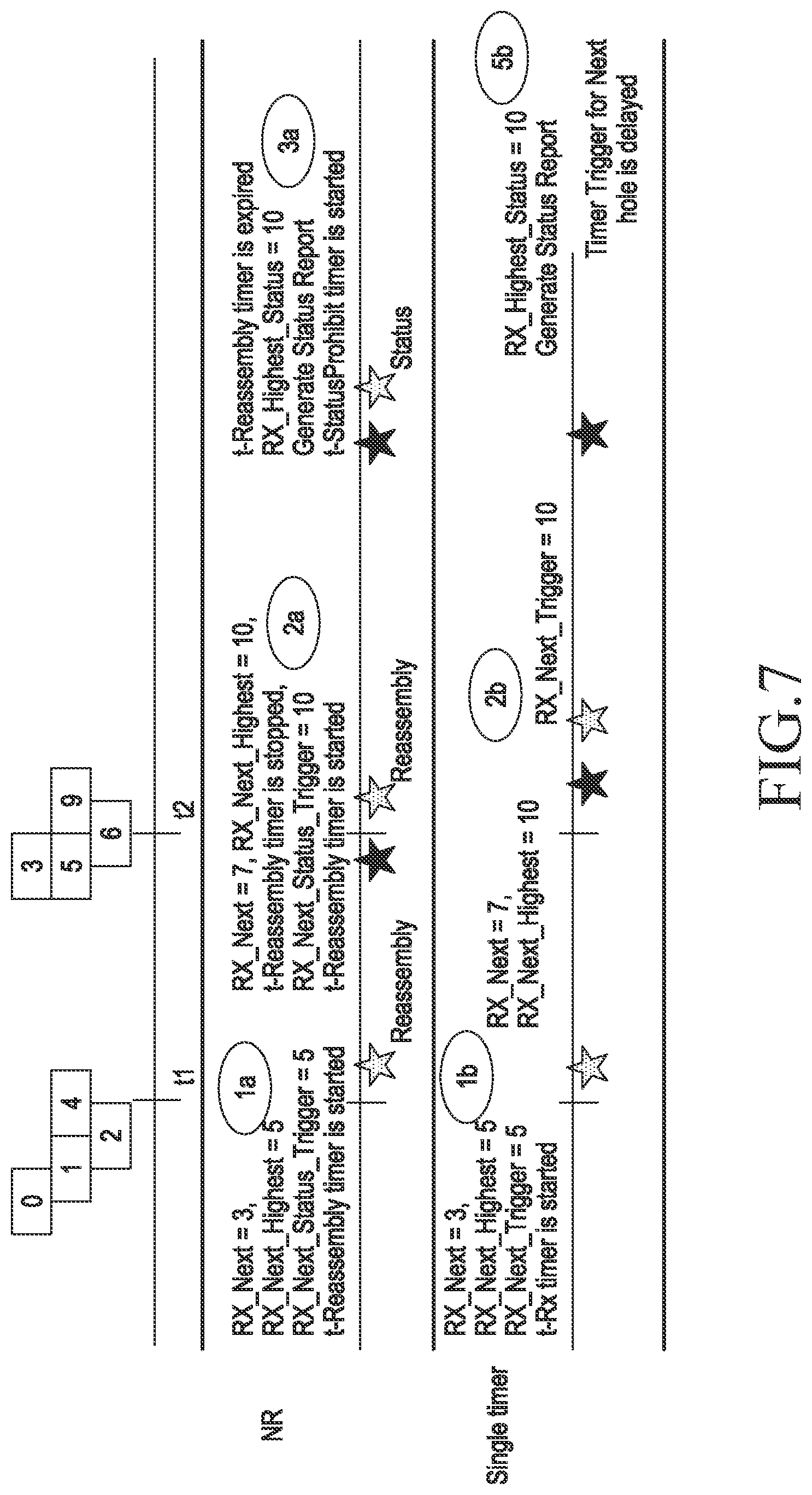 Patent US12621905 Figure 12 – Method and RLC entity for timer management in wireless communication system