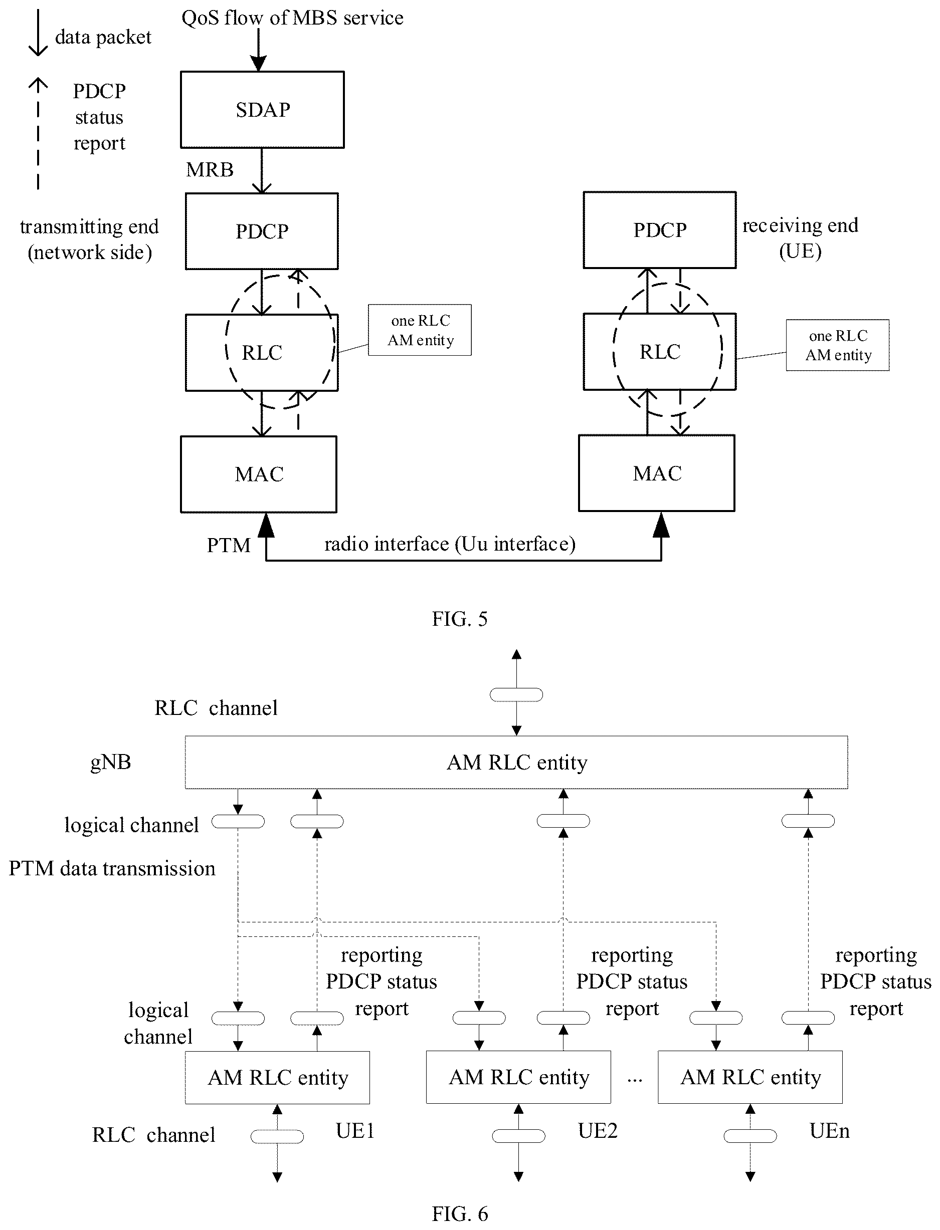 Patent US12621906 Figure 3 – Packet data convergence protocol status reporting method, packet data convergence protocol status receiving method, terminal and device