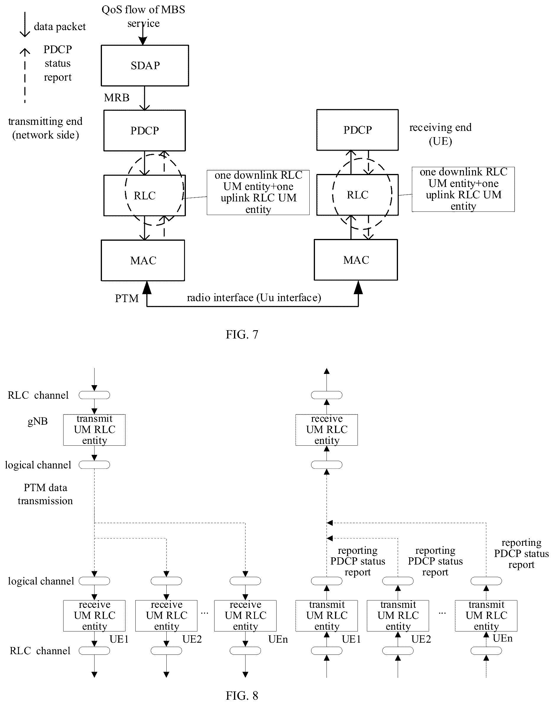 Patent US12621906 Figure 4 – Packet data convergence protocol status reporting method, packet data convergence protocol status receiving method, terminal and device