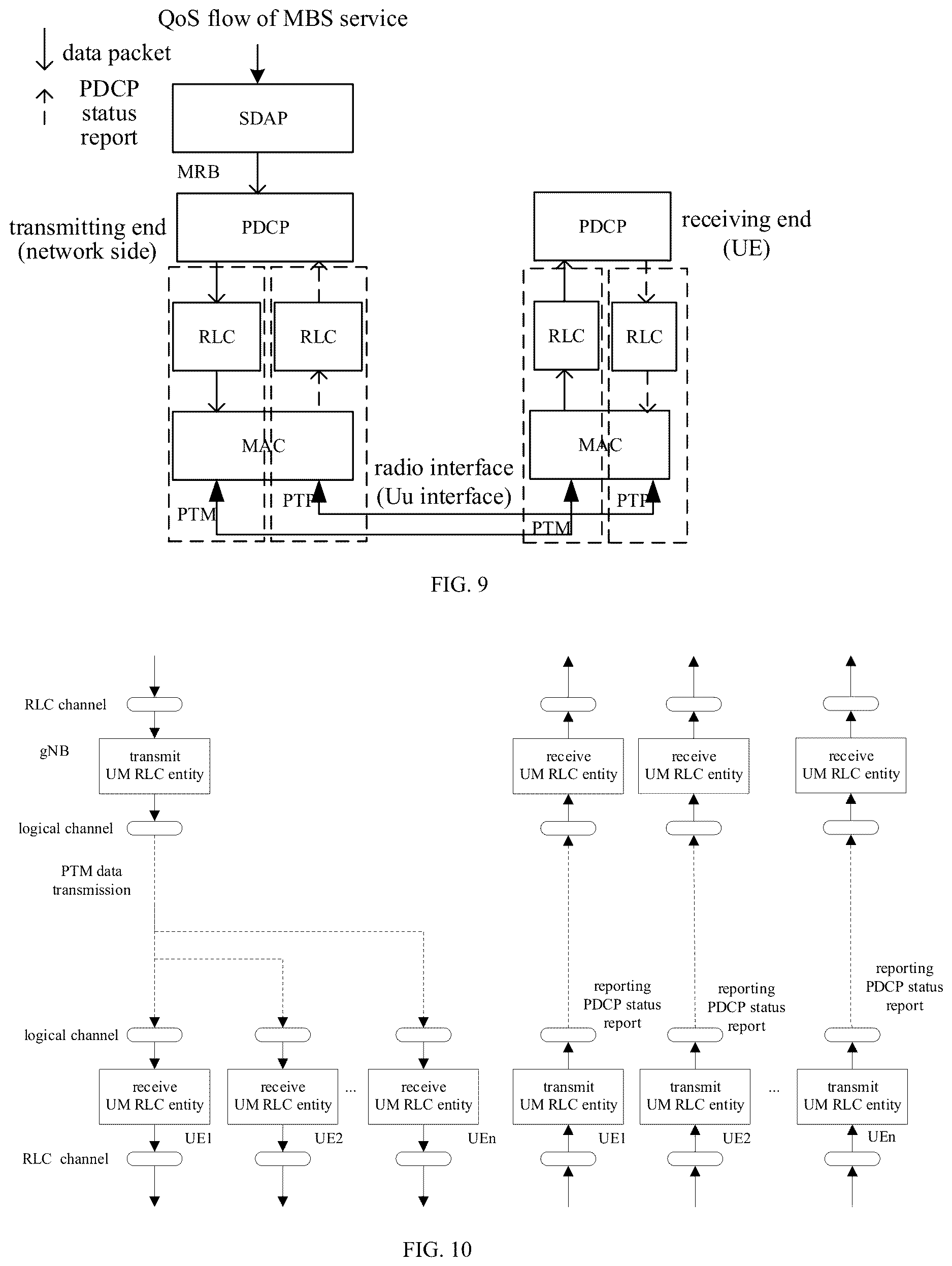 Patent US12621906 Figure 5 – Packet data convergence protocol status reporting method, packet data convergence protocol status receiving method, terminal and device