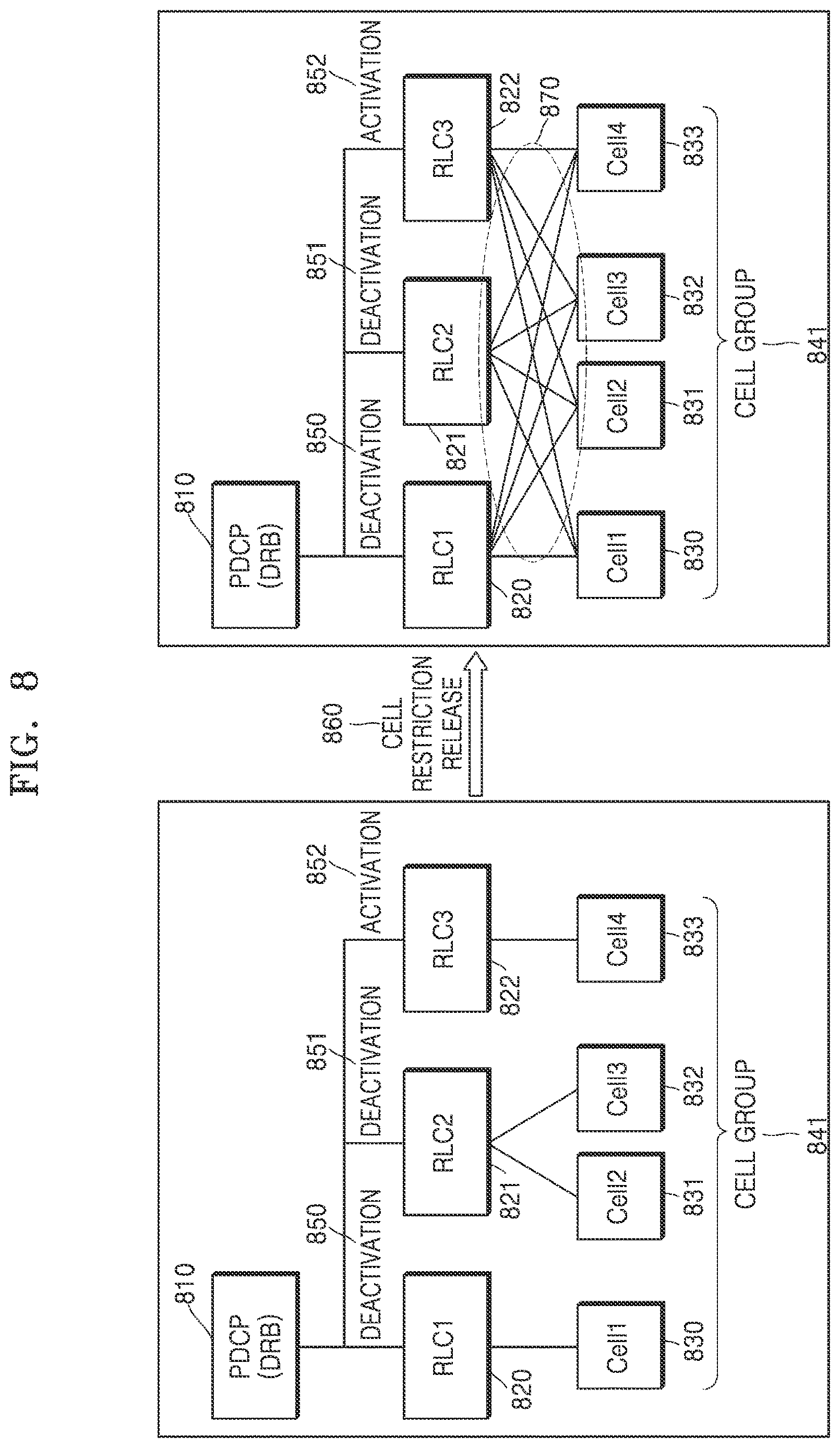Patent US12621907 Figure 8 – Method and apparatus for controlling packet duplication transmission in wireless communication system