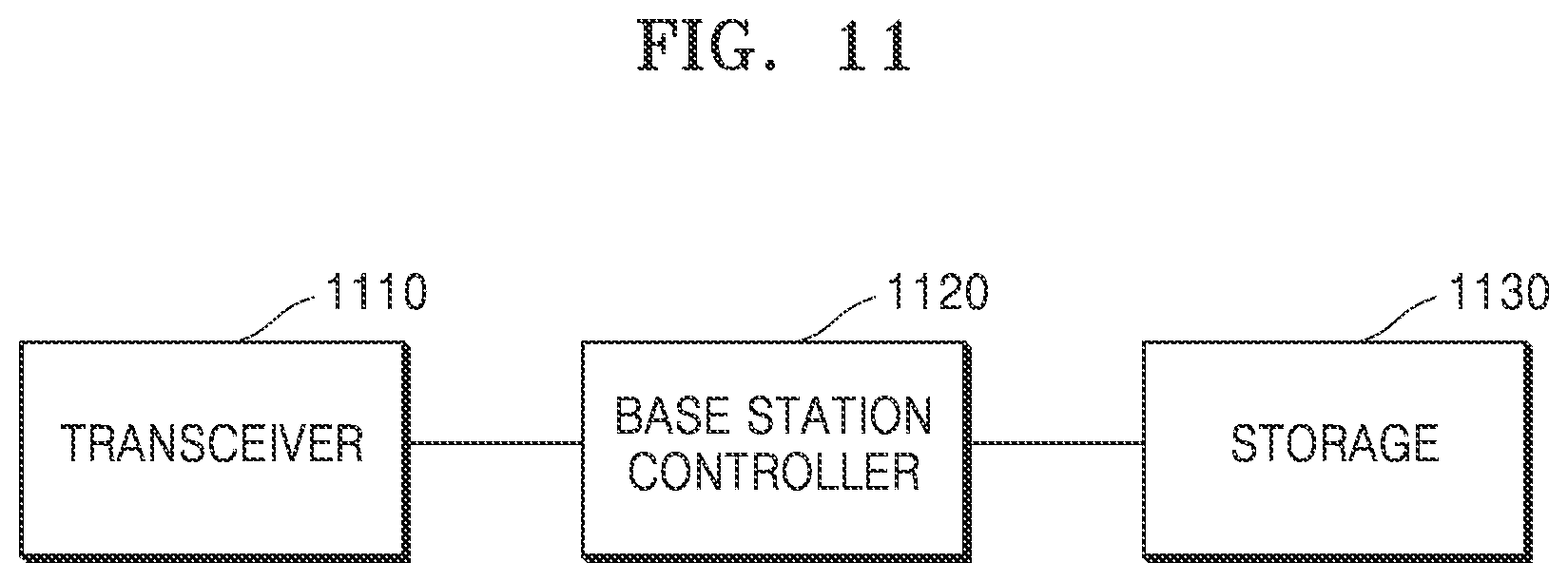 Patent US12621907 Figure 11 – Method and apparatus for controlling packet duplication transmission in wireless communication system