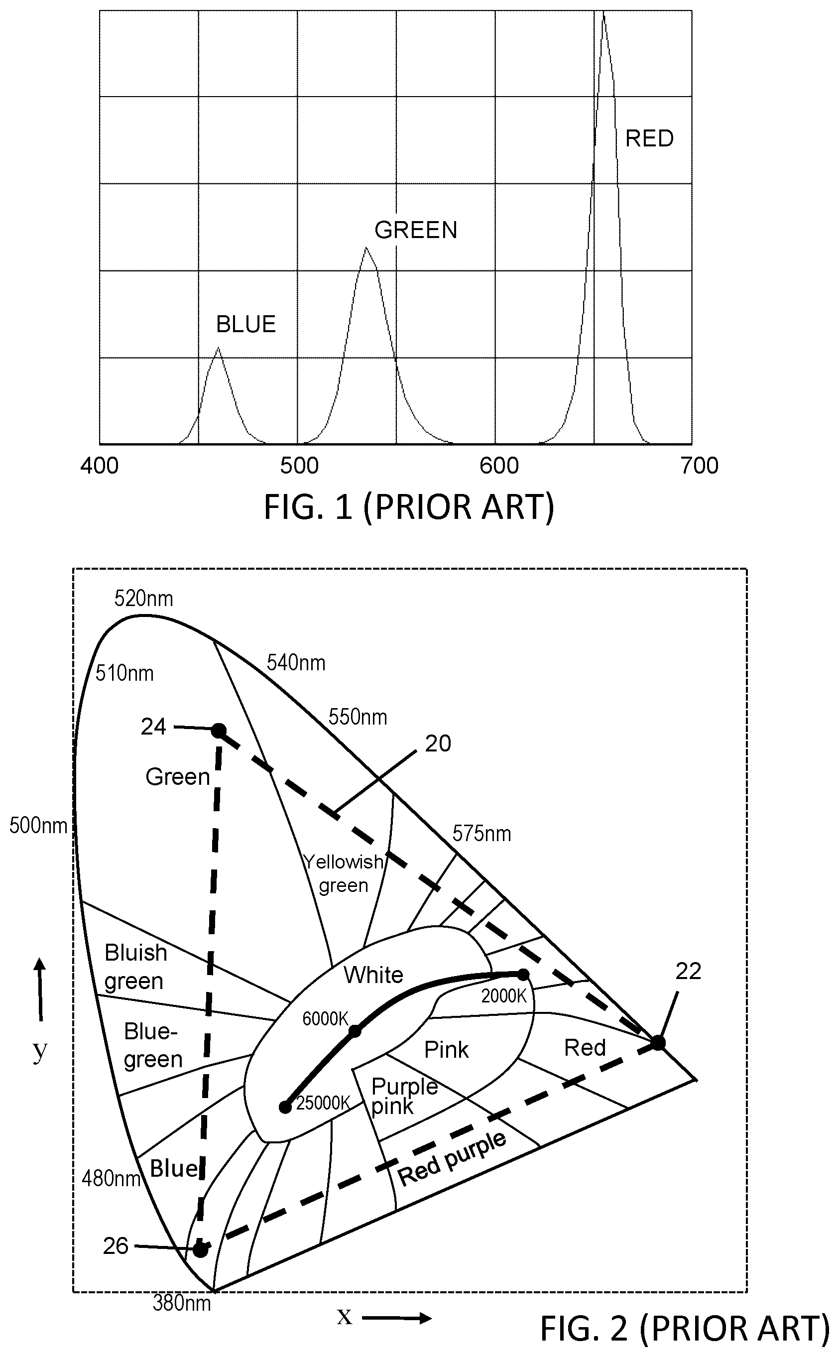 Patent US12621910 — Luminaire with multicolor neural network control — Figure 1