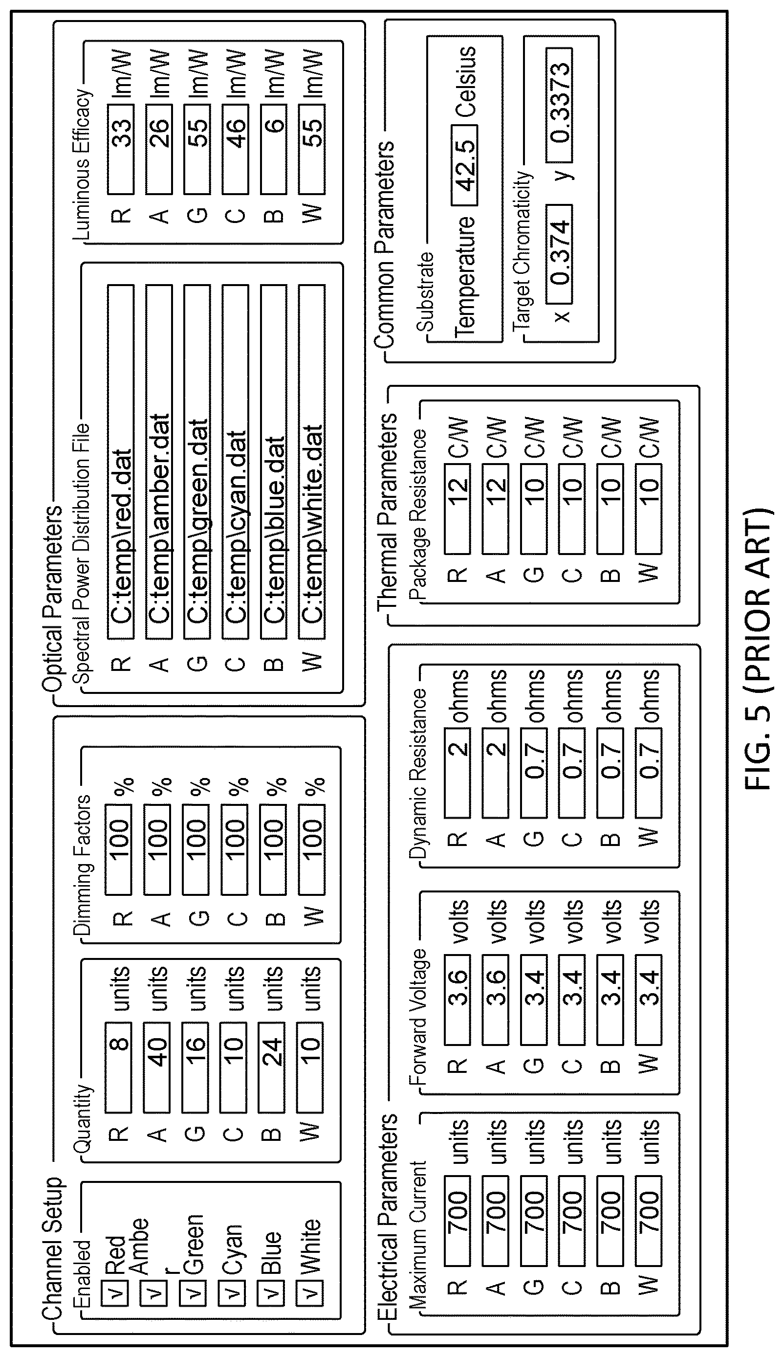 Patent US12621910 Figure 3 – Luminaire with multicolor neural network control