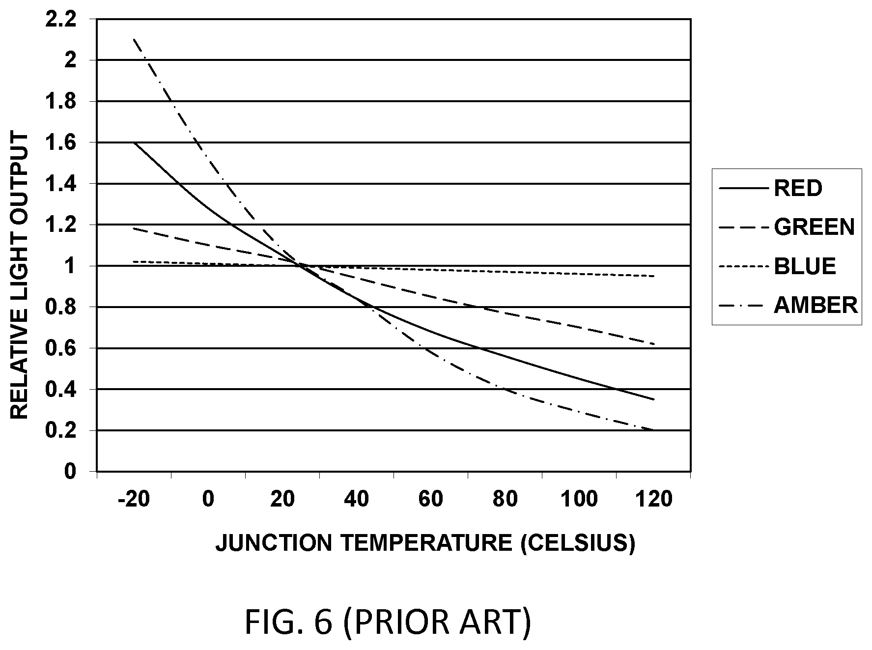 Patent US12621910 Figure 4 – Luminaire with multicolor neural network control
