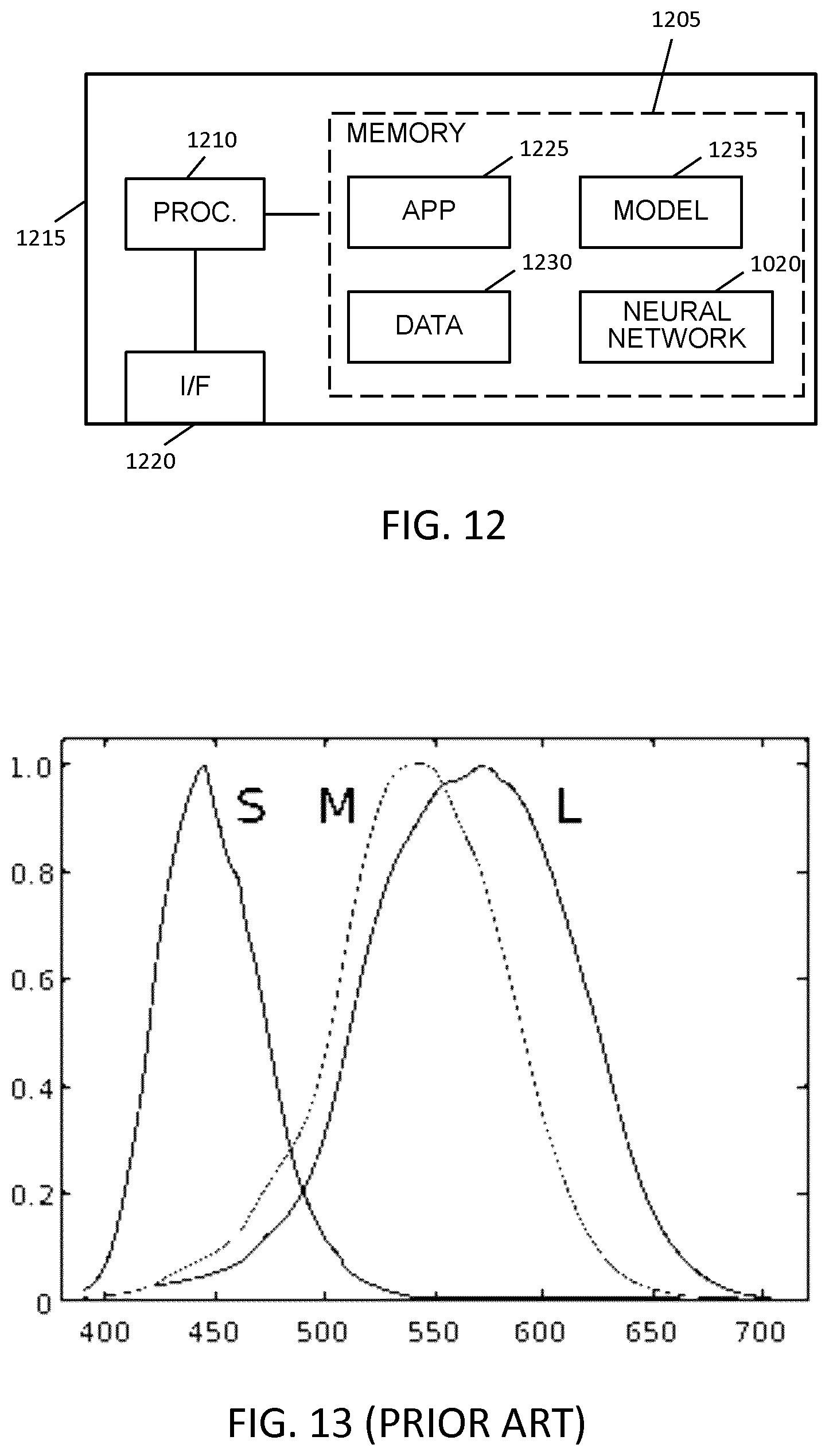 Patent US12621910 Figure 9 – Luminaire with multicolor neural network control