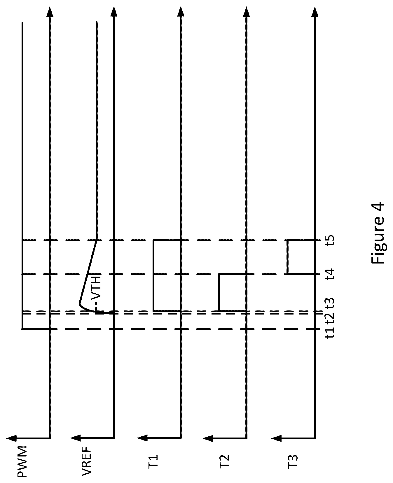 Patent US12621913 Figure 4 – LED current overshoot reduction apparatus and method