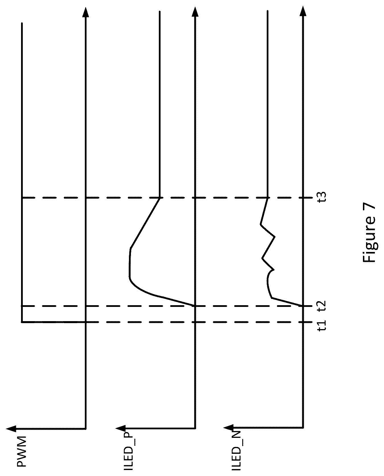 Patent US12621913 Figure 7 – LED current overshoot reduction apparatus and method