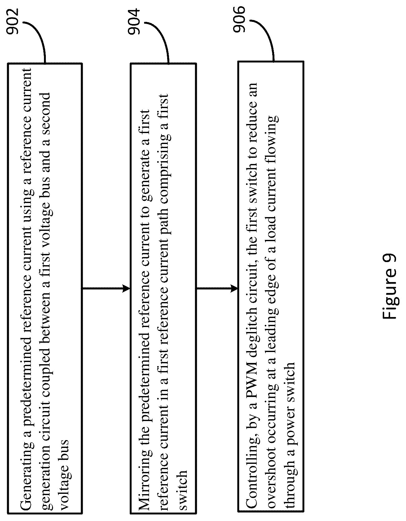Patent US12621913 Figure 9 – LED current overshoot reduction apparatus and method