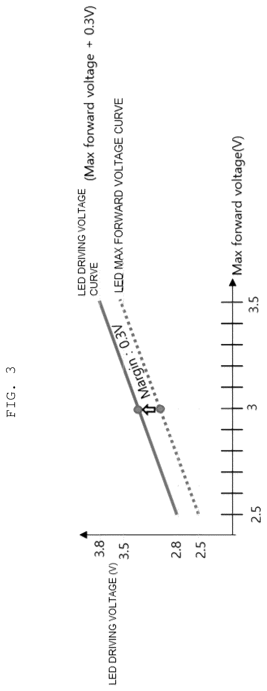 Patent US12621914 Figure 3 – Lamp system