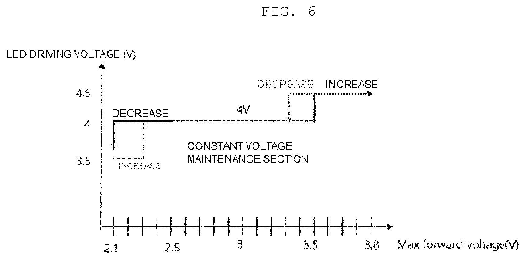 Patent US12621914 Figure 6 – Lamp system