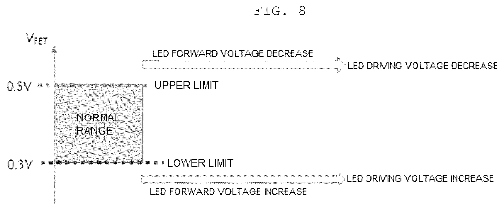 Patent US12621914 Figure 8 – Lamp system