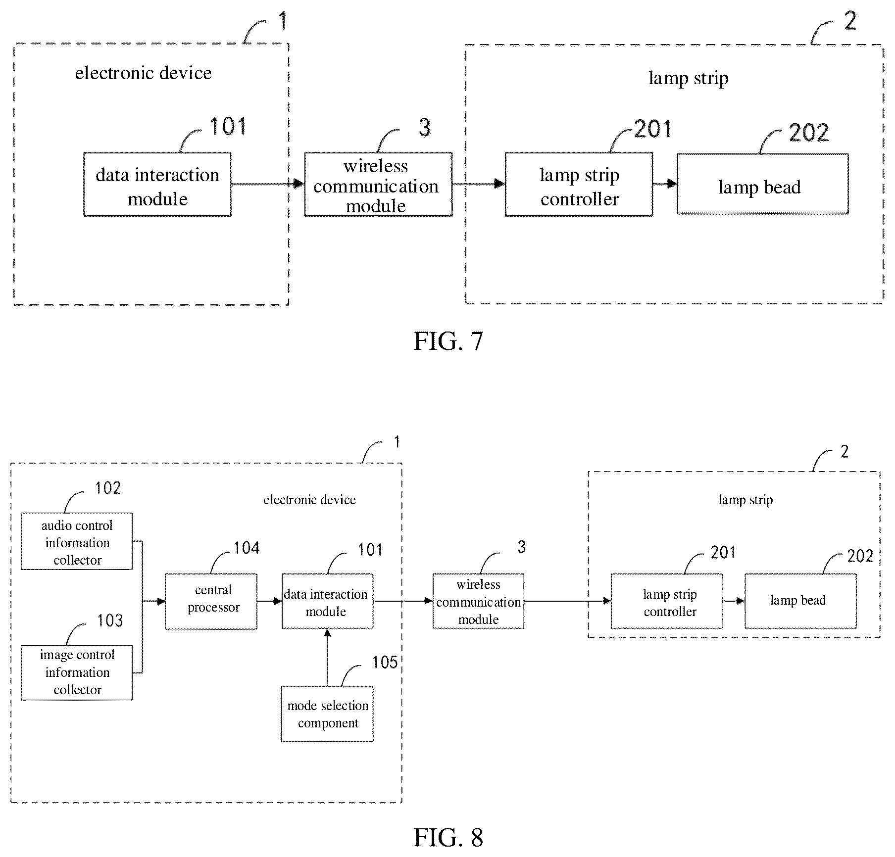 Patent US12621915 Figure 4 – Method for controlling lamp strip, lamp strip system, electronic device and storage medium