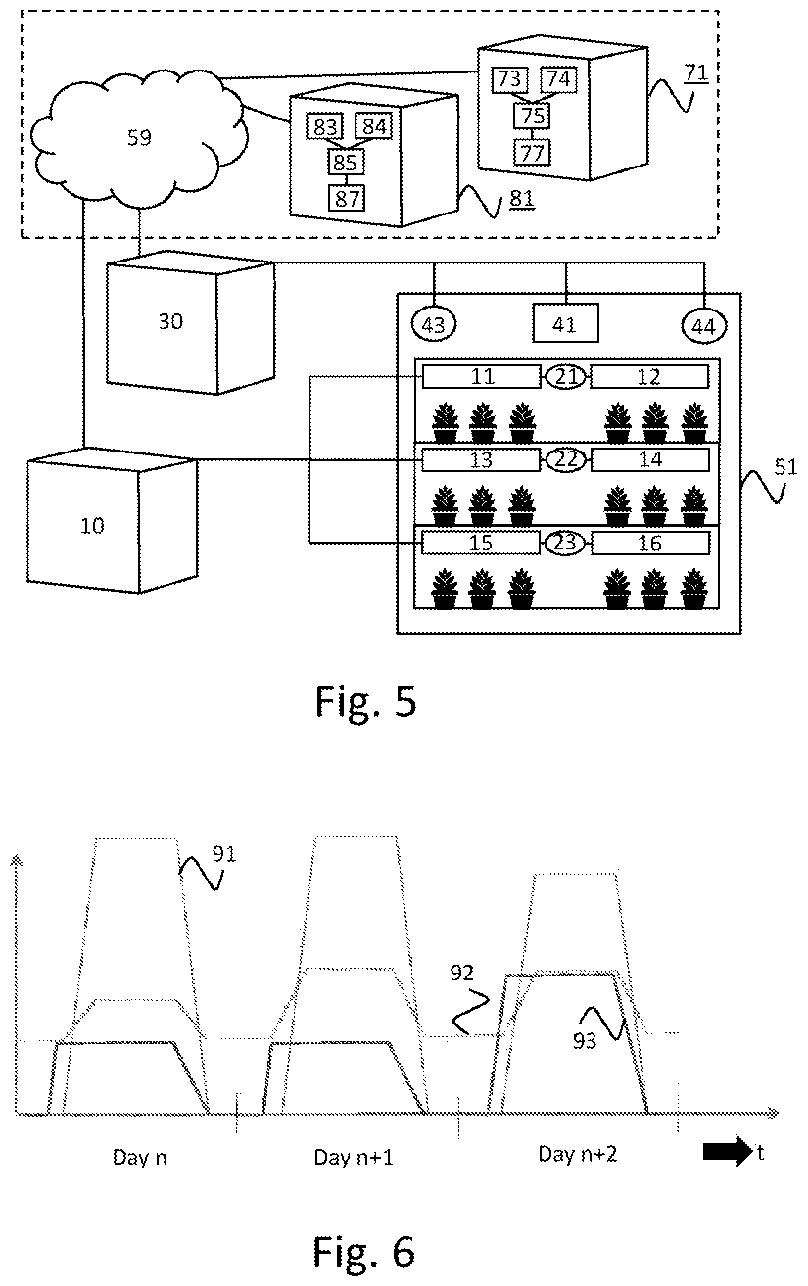 Patent US12621916 Figure 3 – Controlling an environmental condition based on anticipated influence of control of a further environmental condition