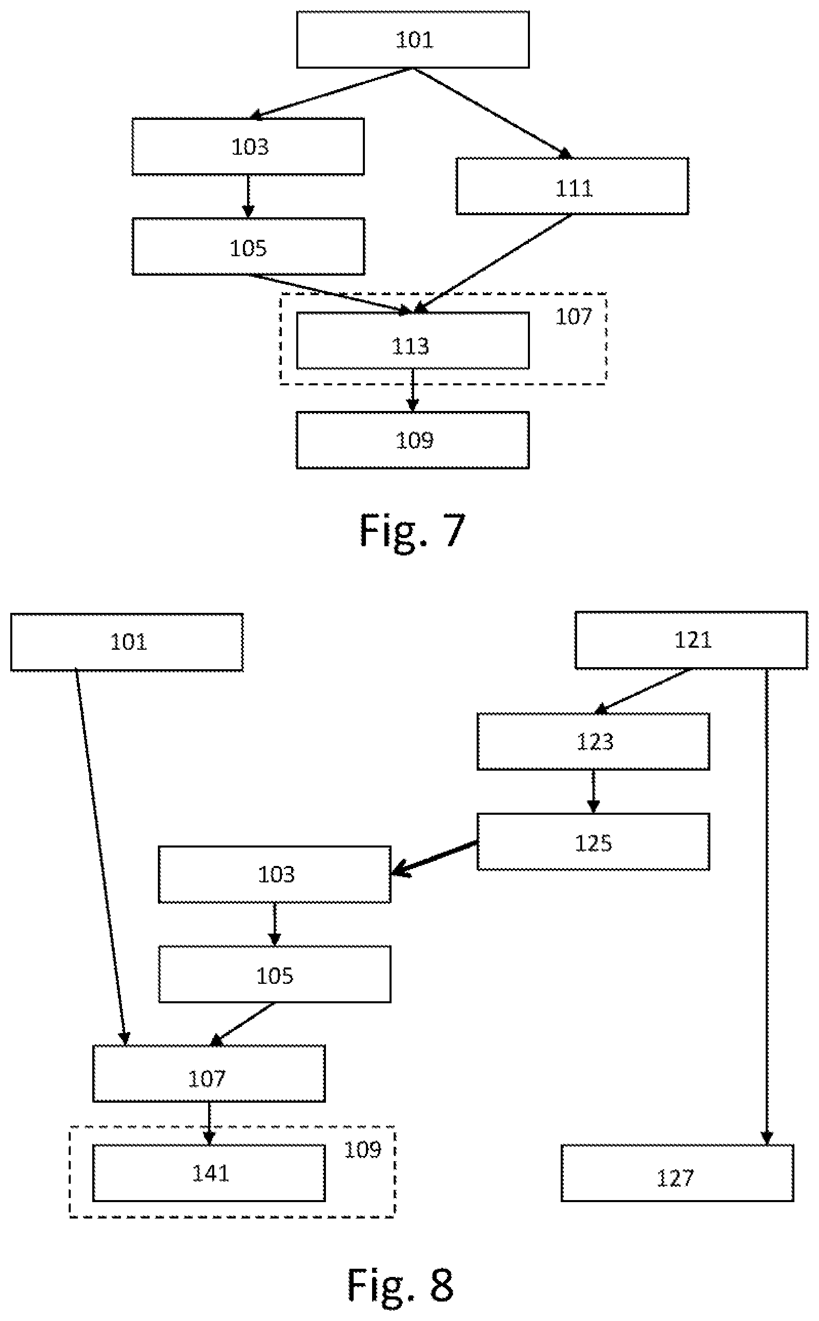 Patent US12621916 Figure 4 – Controlling an environmental condition based on anticipated influence of control of a further environmental condition