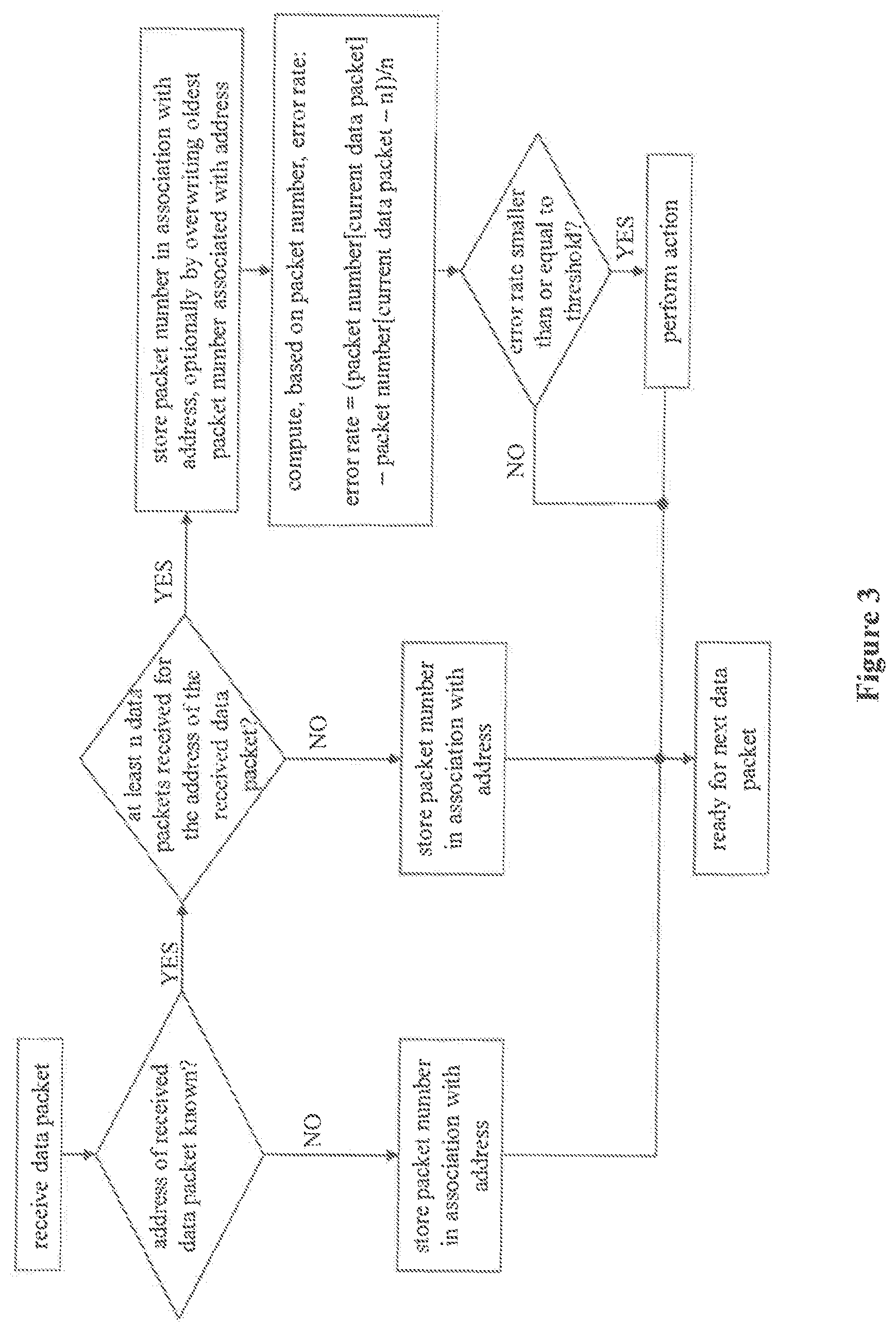 Patent US12621918 Figure 3 – Modules for a luminaire, luminaire and system