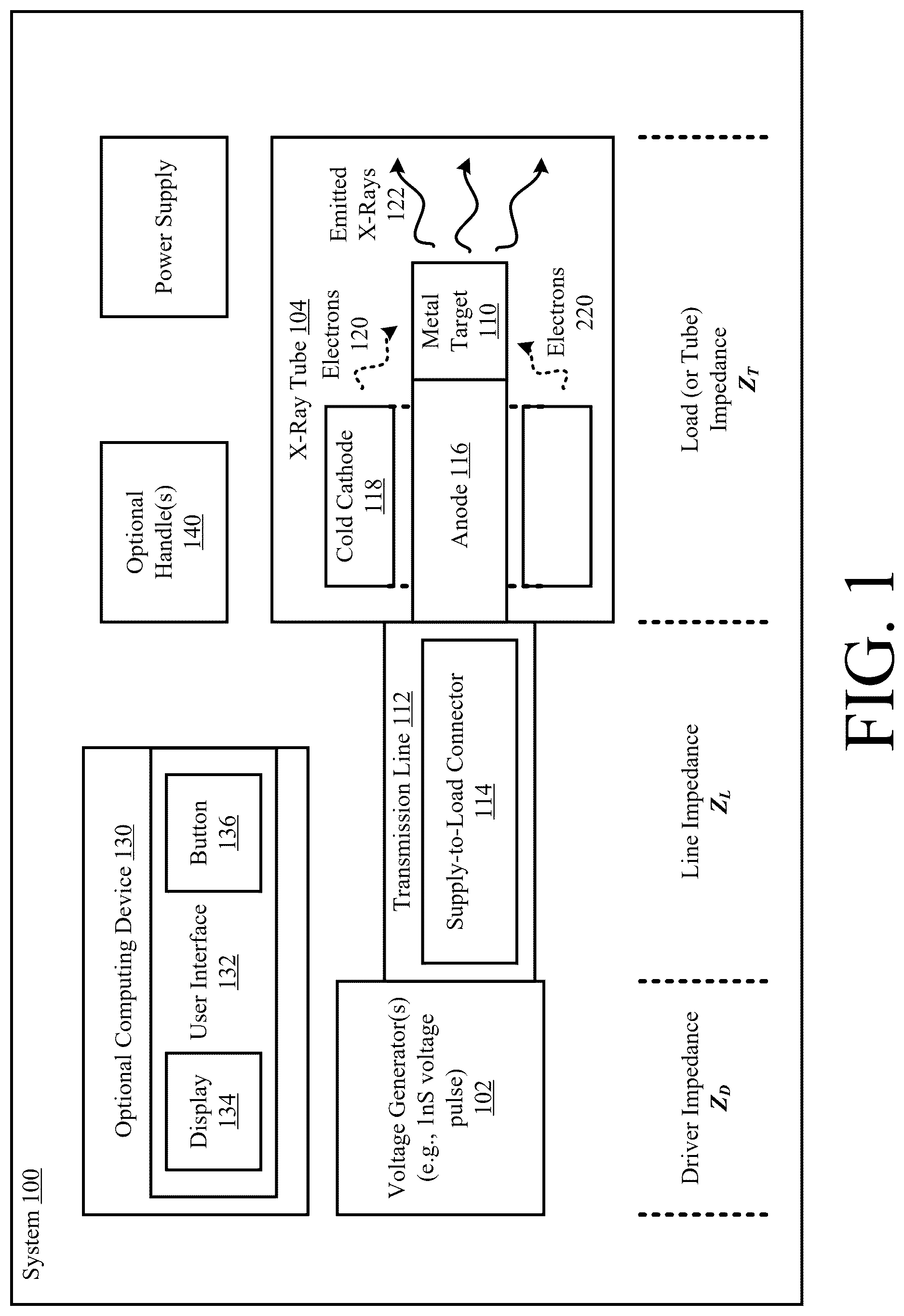 Patent US12621919 — Short pulse X-ray generator — Figure 1