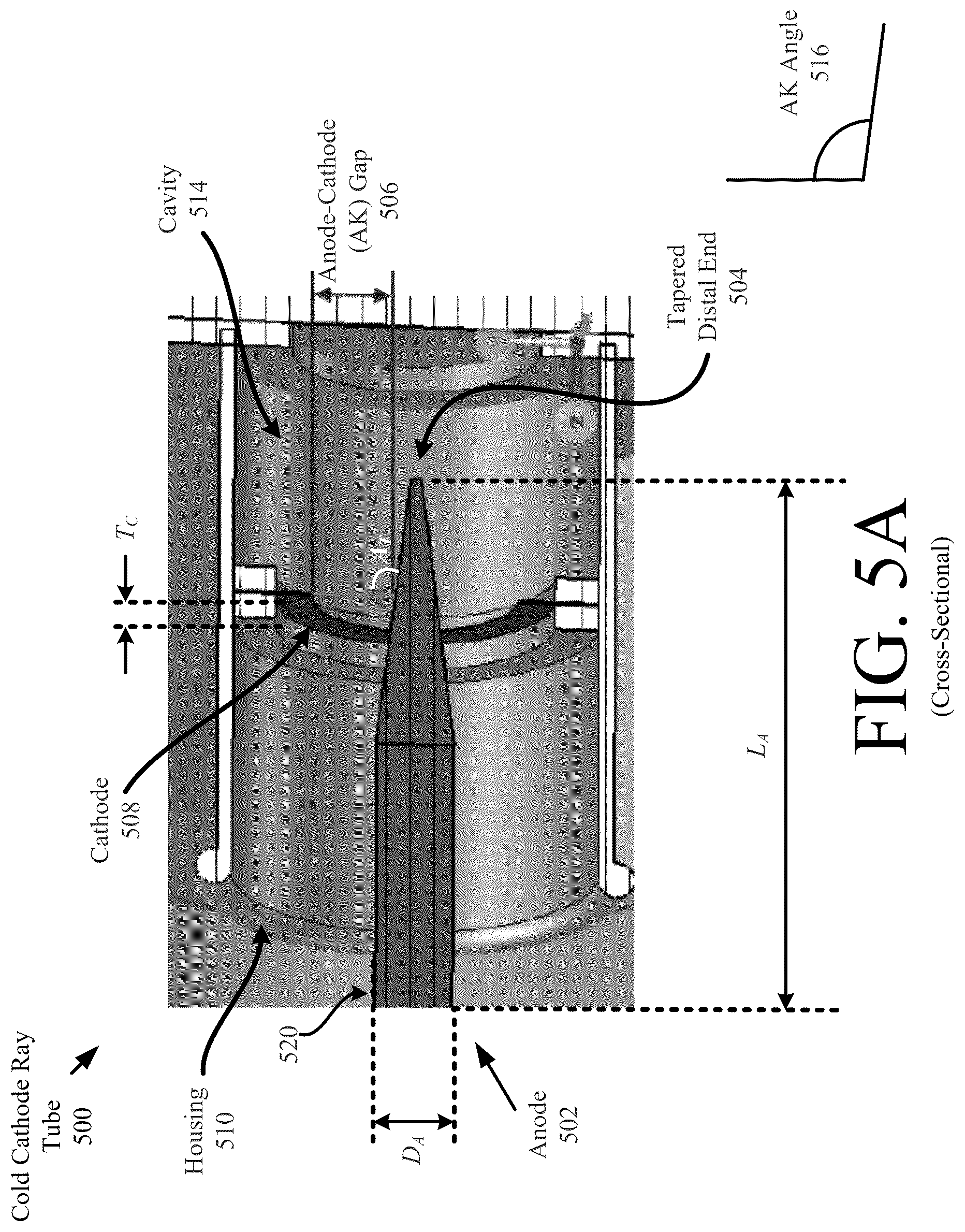 Patent US12621919 Figure 6 – Short pulse X-ray generator