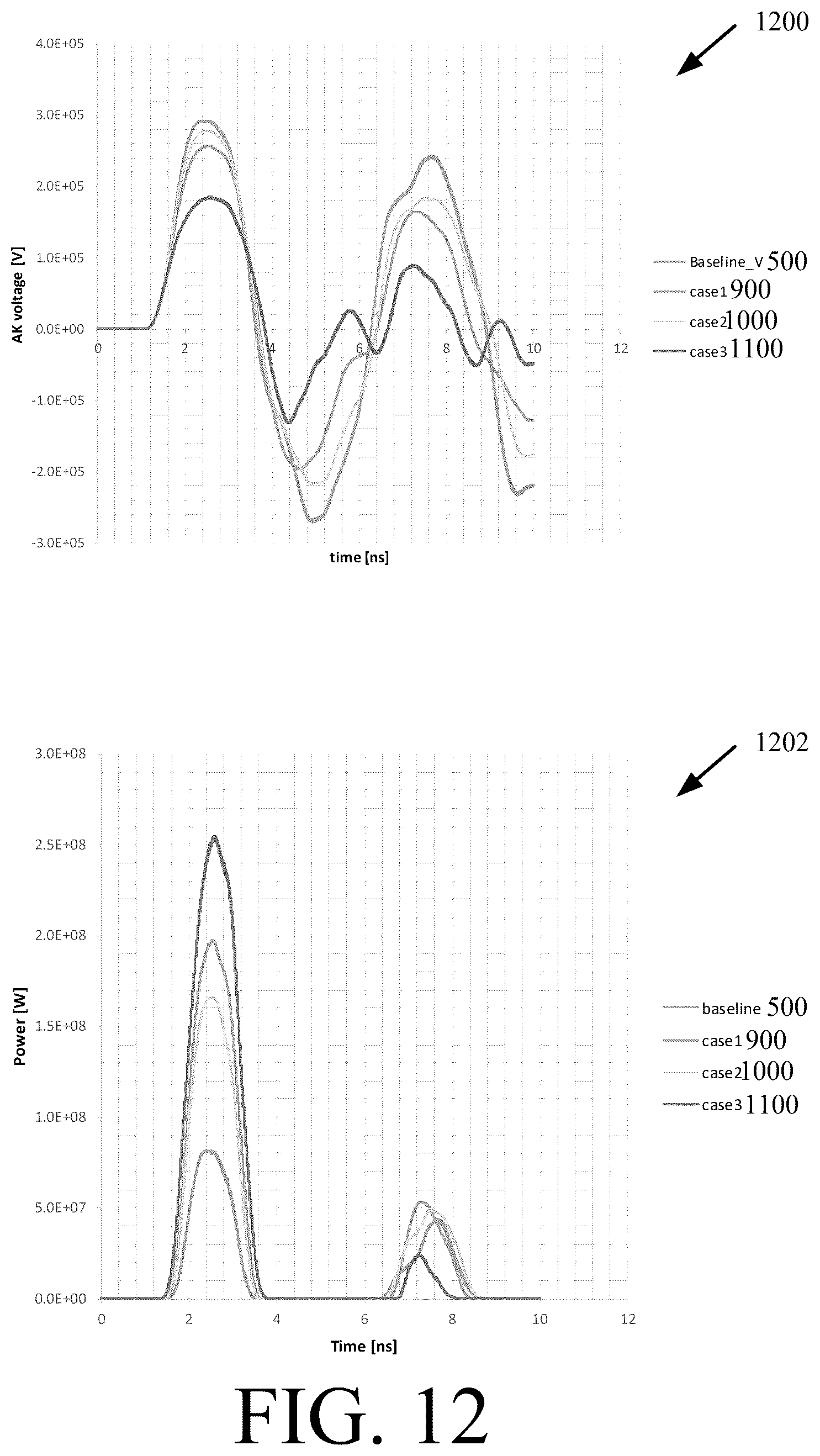 Patent US12621919 Figure 17 – Short pulse X-ray generator