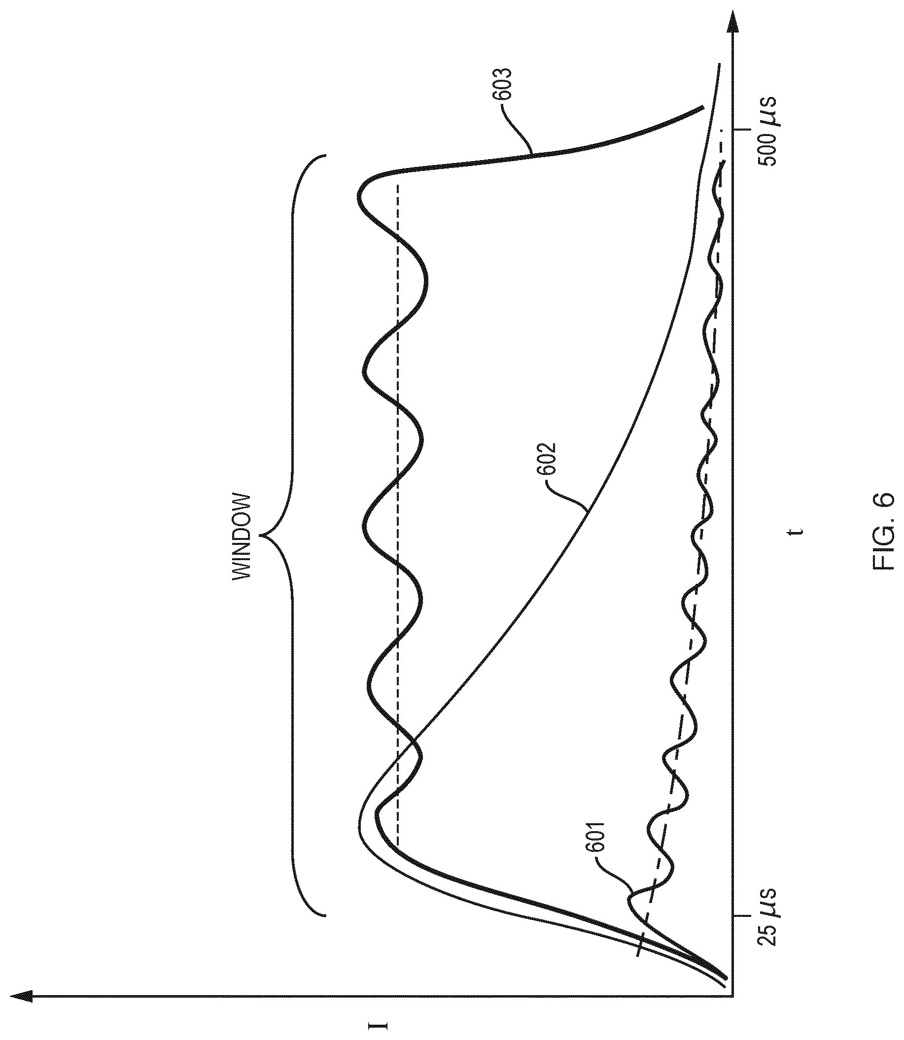 Patent US12621920 Figure 7 – Plasma control for spark optical emission spectroscopy