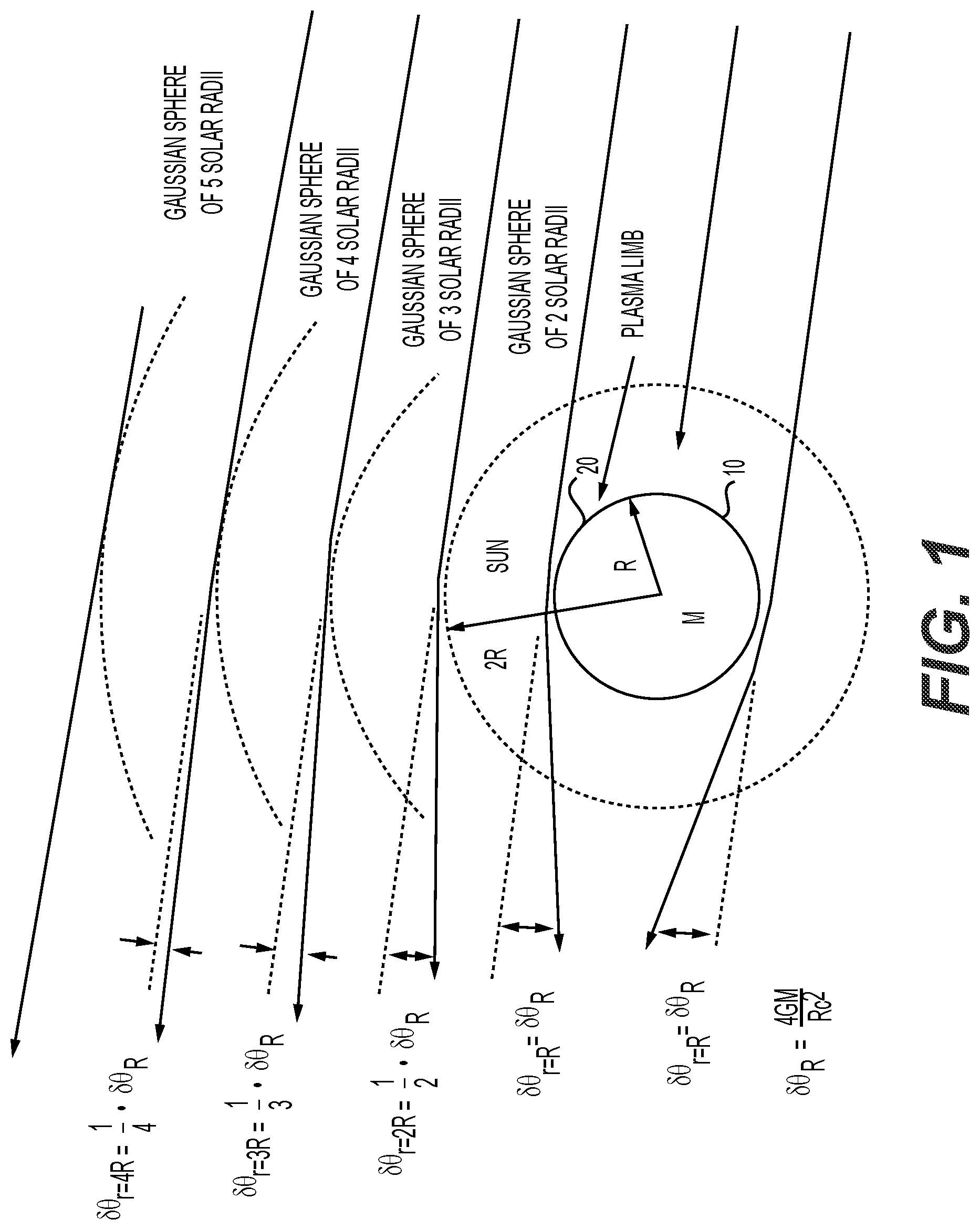 Patent US12621921 Figure 1 – Heat conditioning through deflection/reflection/absorption of electromagnetic waves