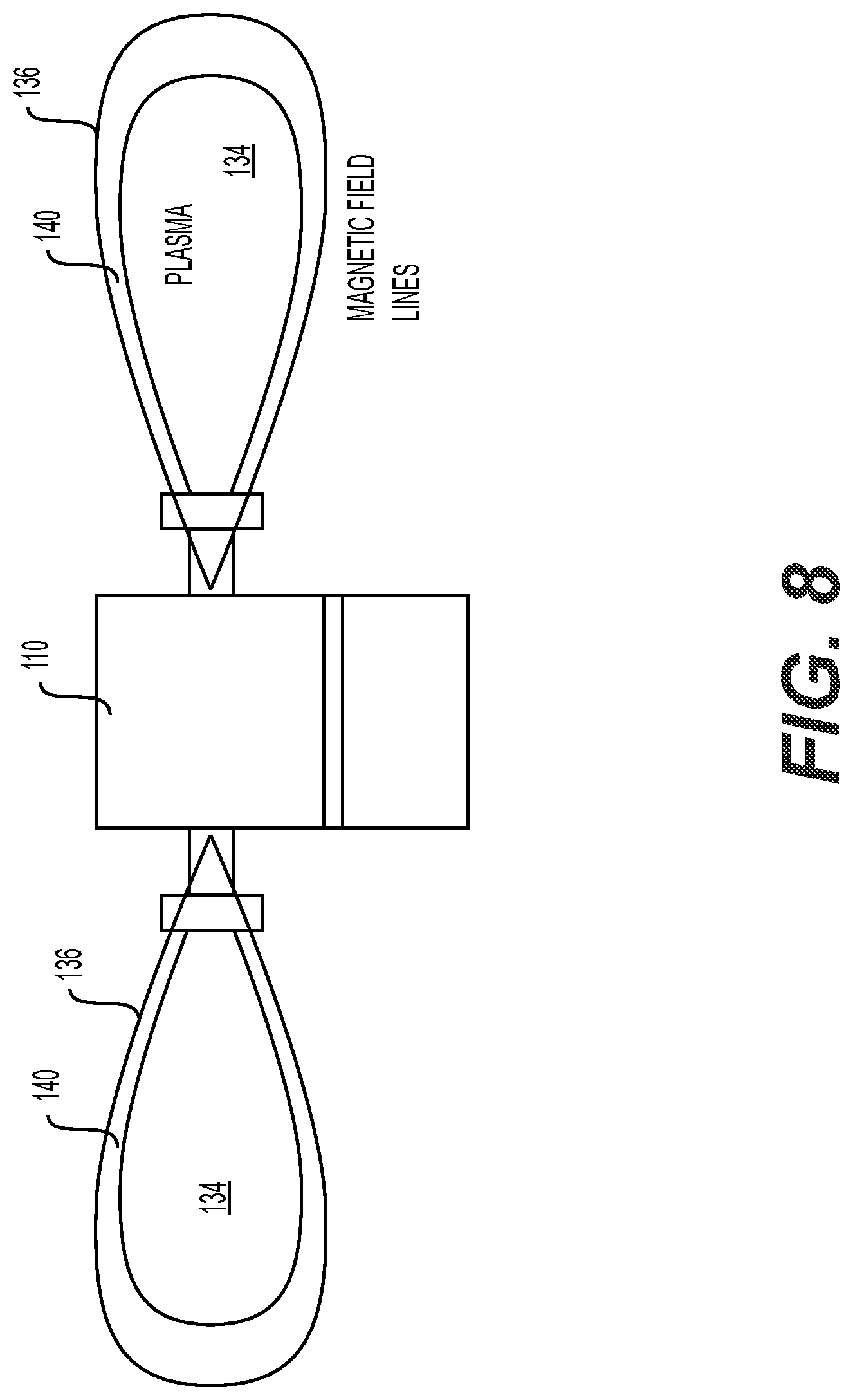 Patent US12621921 Figure 8 – Heat conditioning through deflection/reflection/absorption of electromagnetic waves