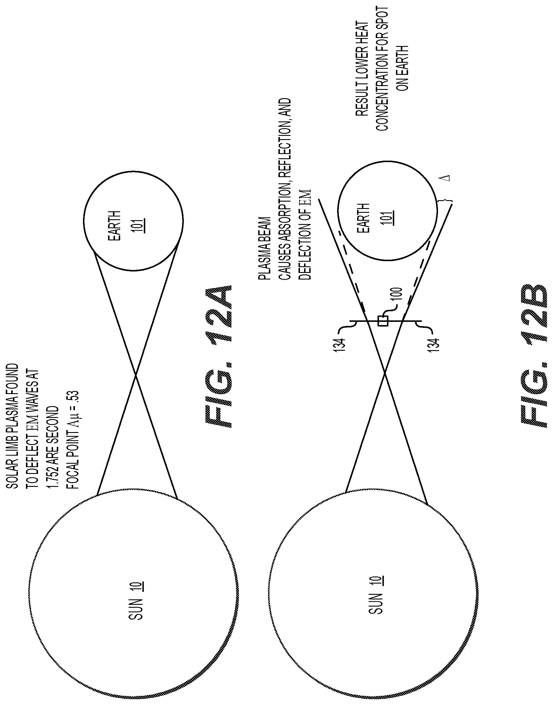 Patent US12621921 Figure 13 – Heat conditioning through deflection/reflection/absorption of electromagnetic waves